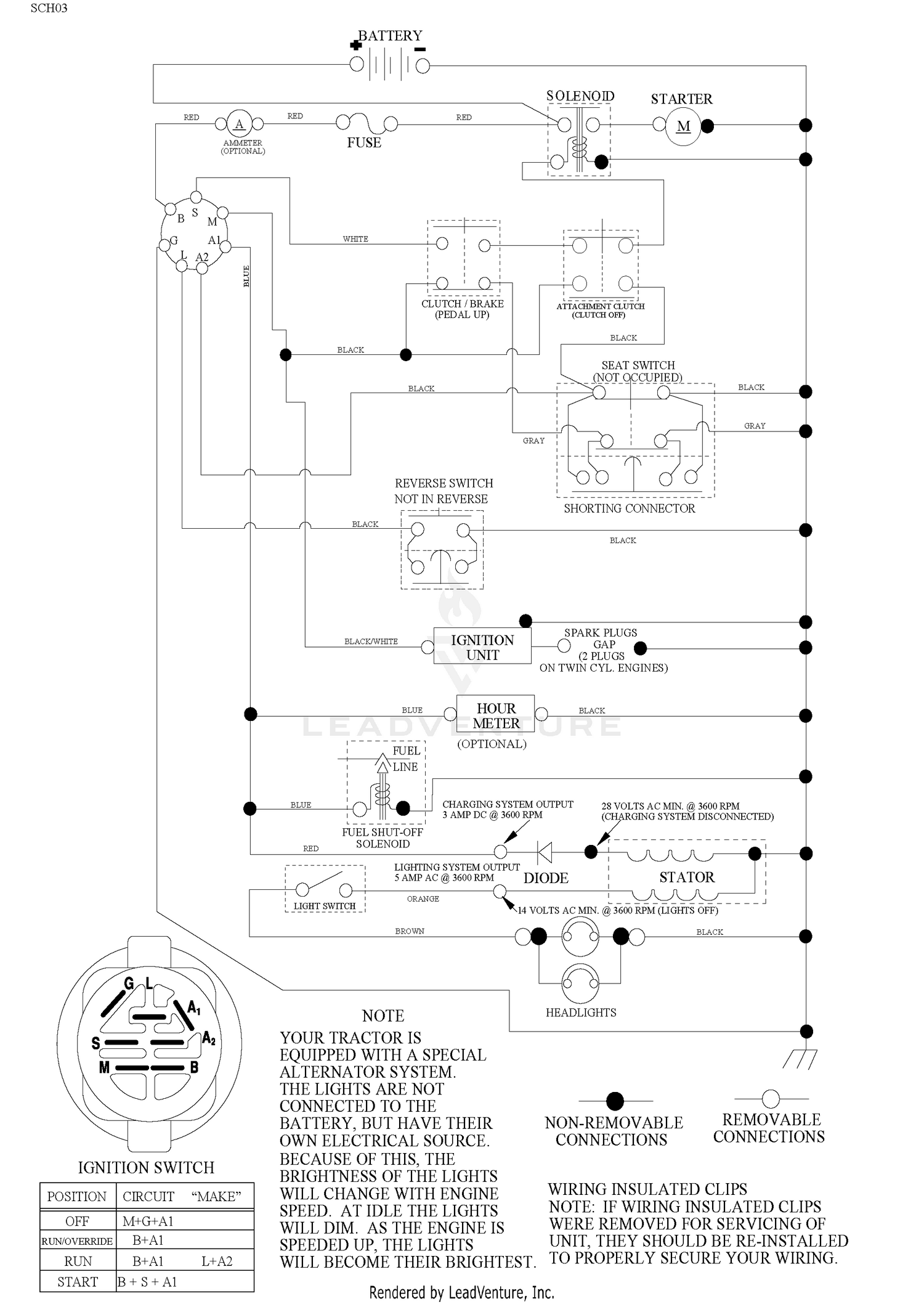 Schematic