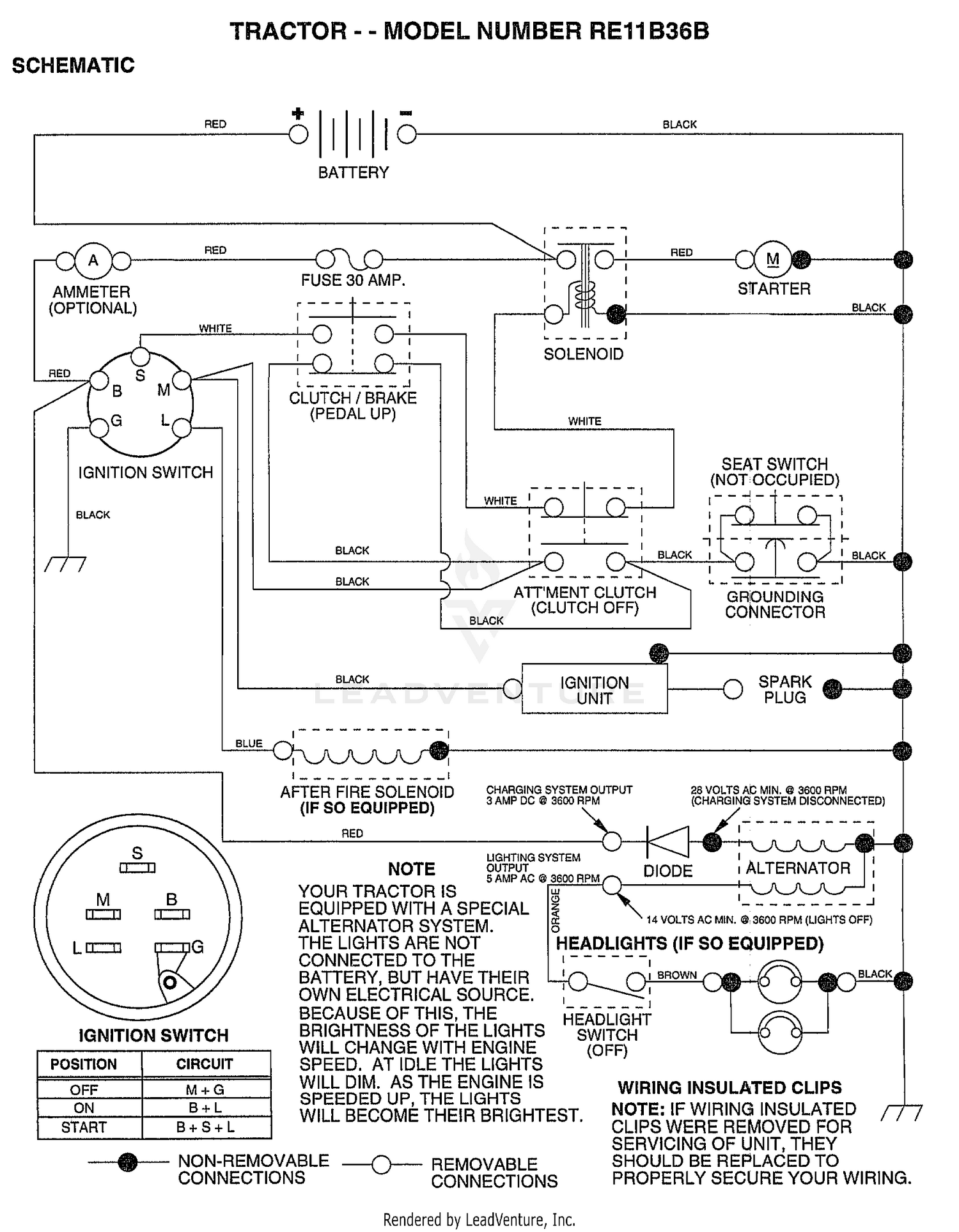 SCHEMATIC