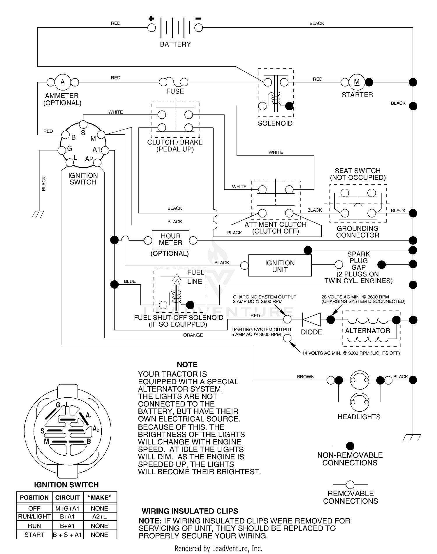 Assembly diagram