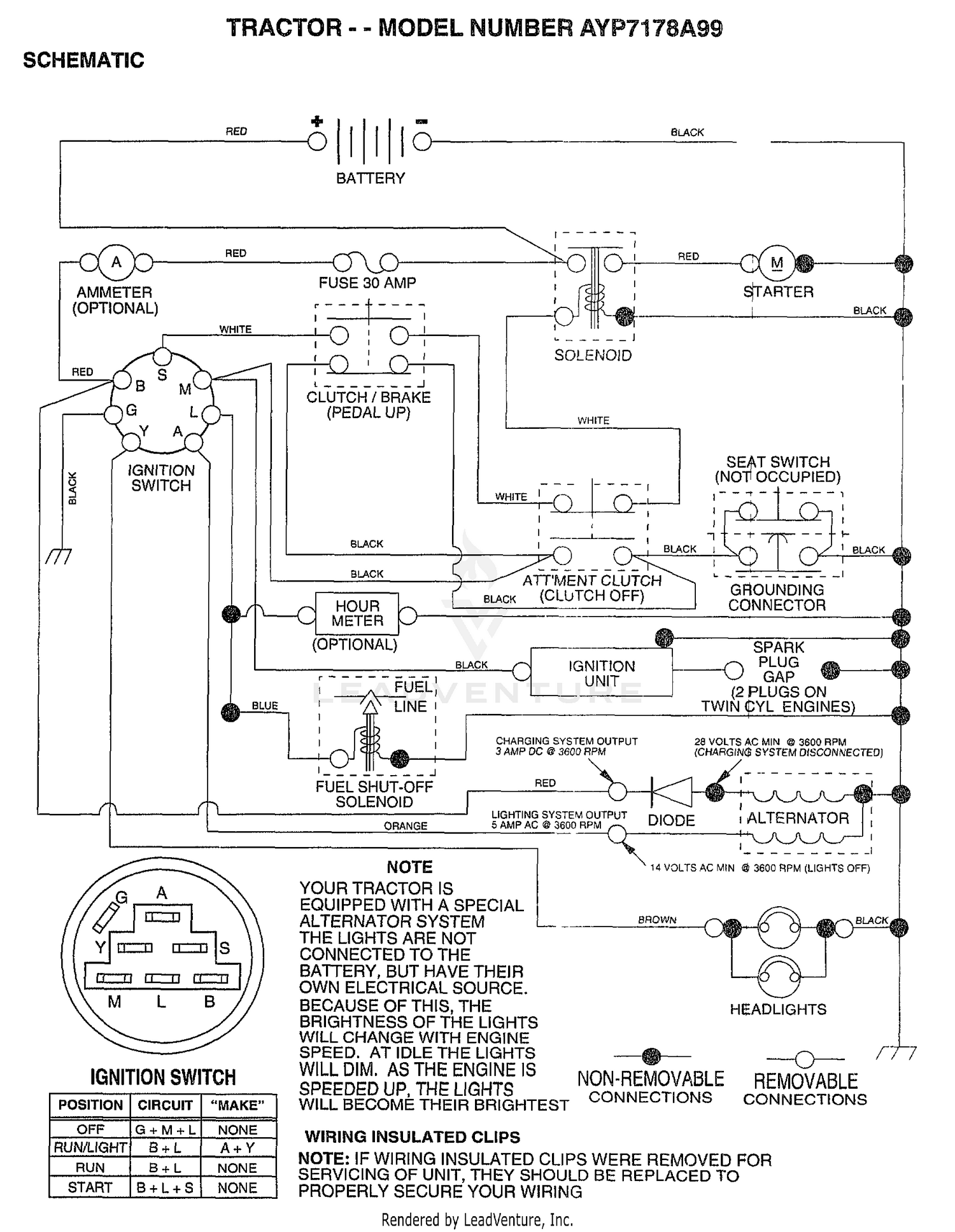 SCHEMATIC