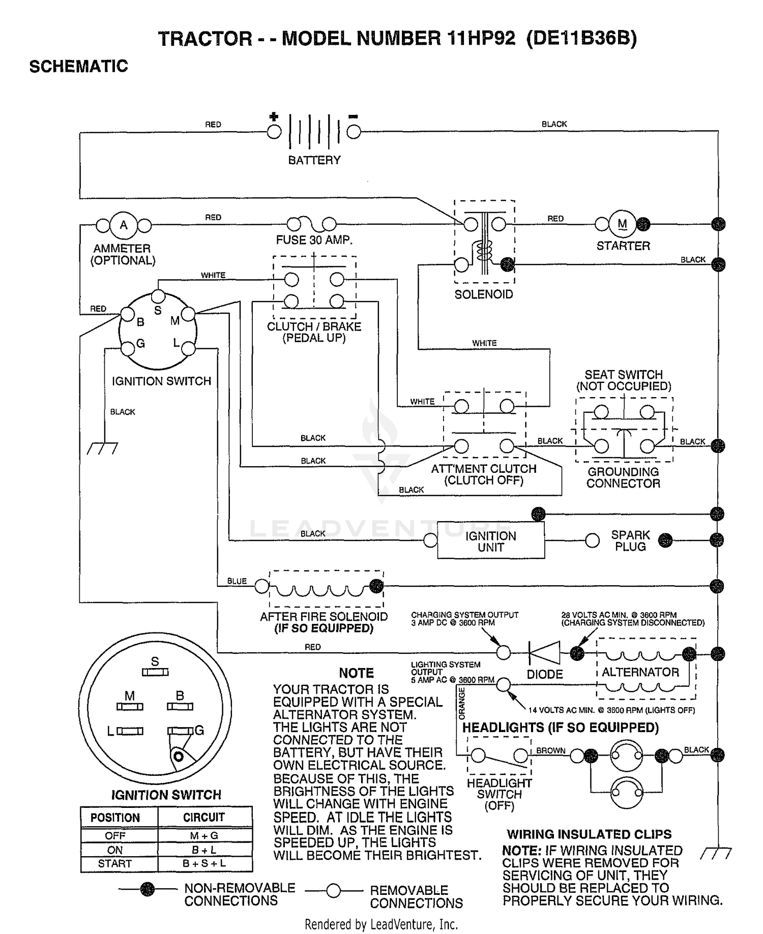SCHEMATIC