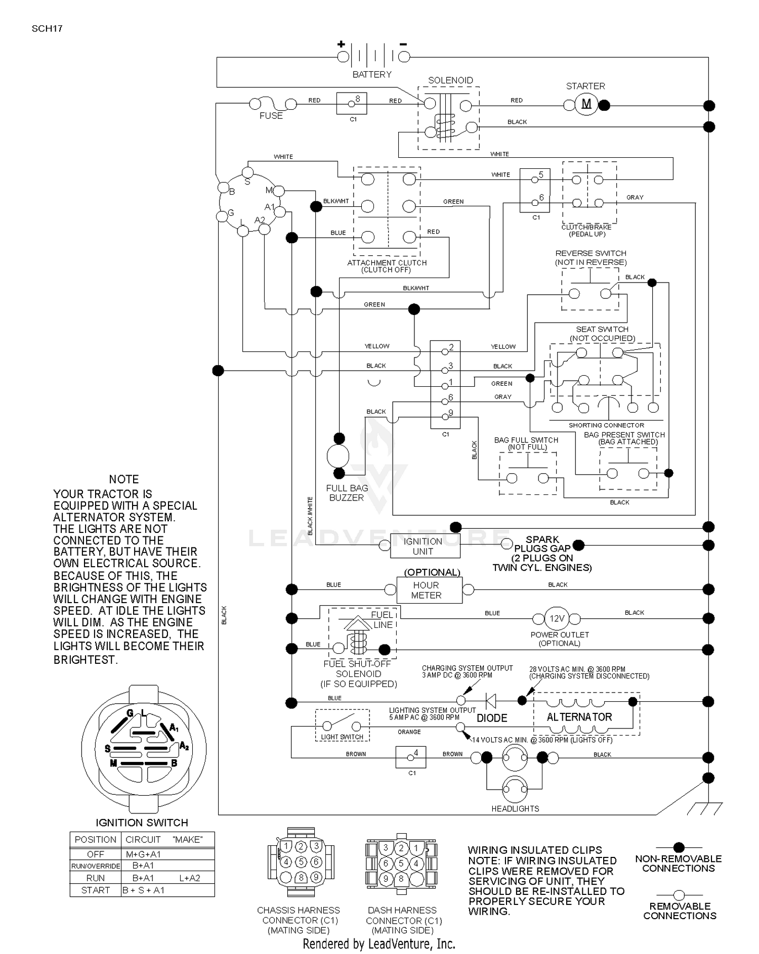 SCHEMATIC