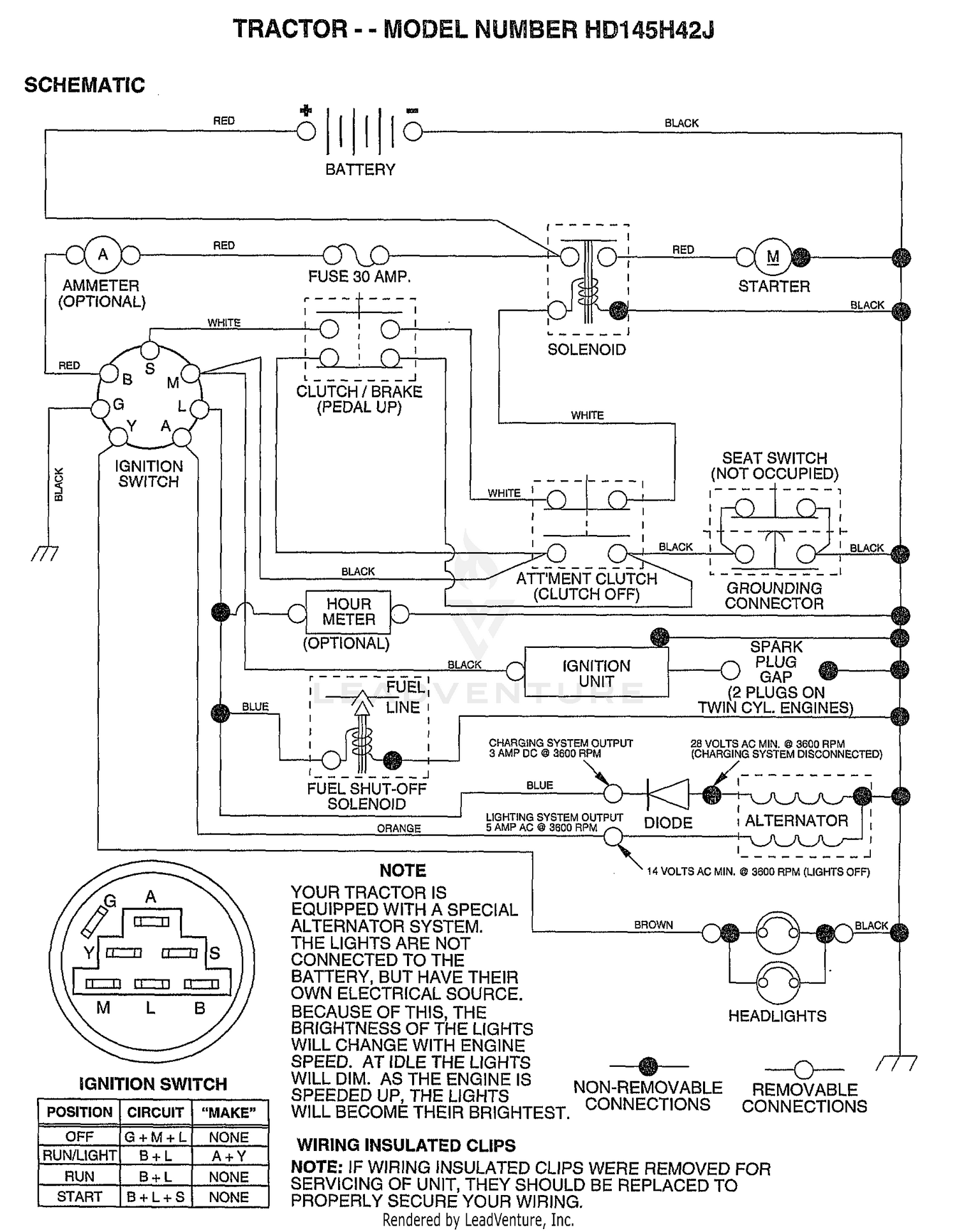 SCHEMATIC