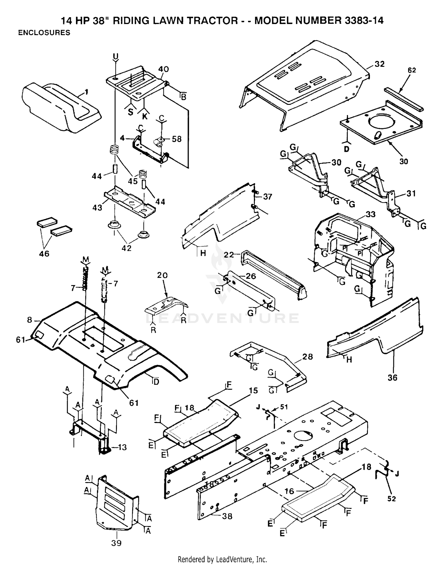 ENCLOSURES