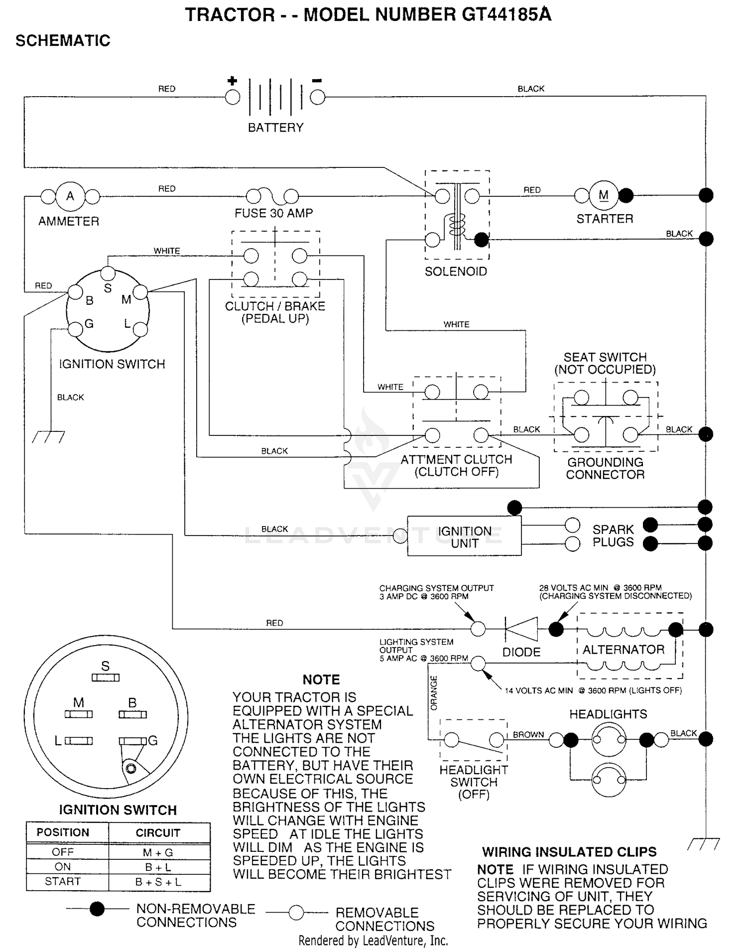 SCHEMATIC