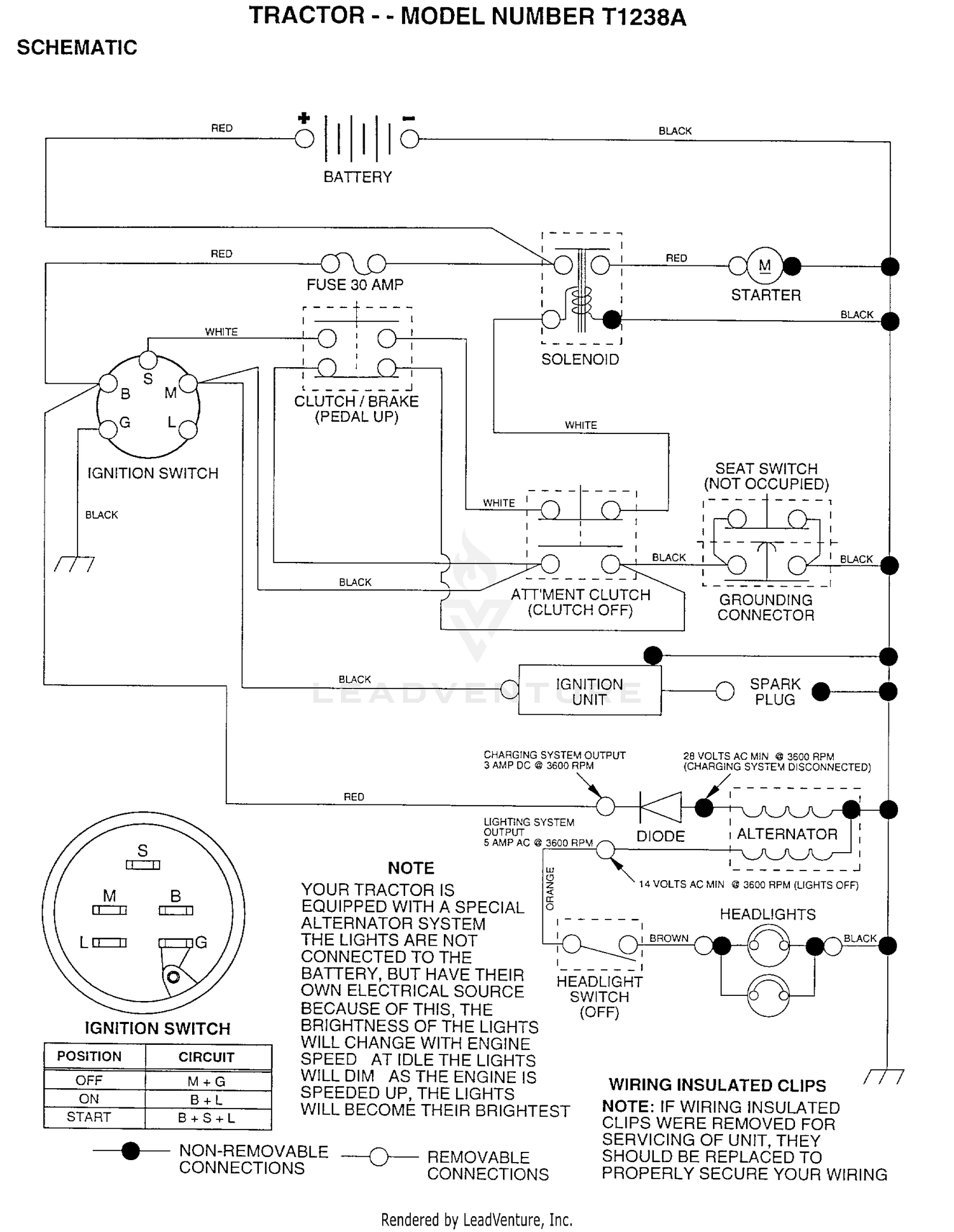 SCHEMATIC