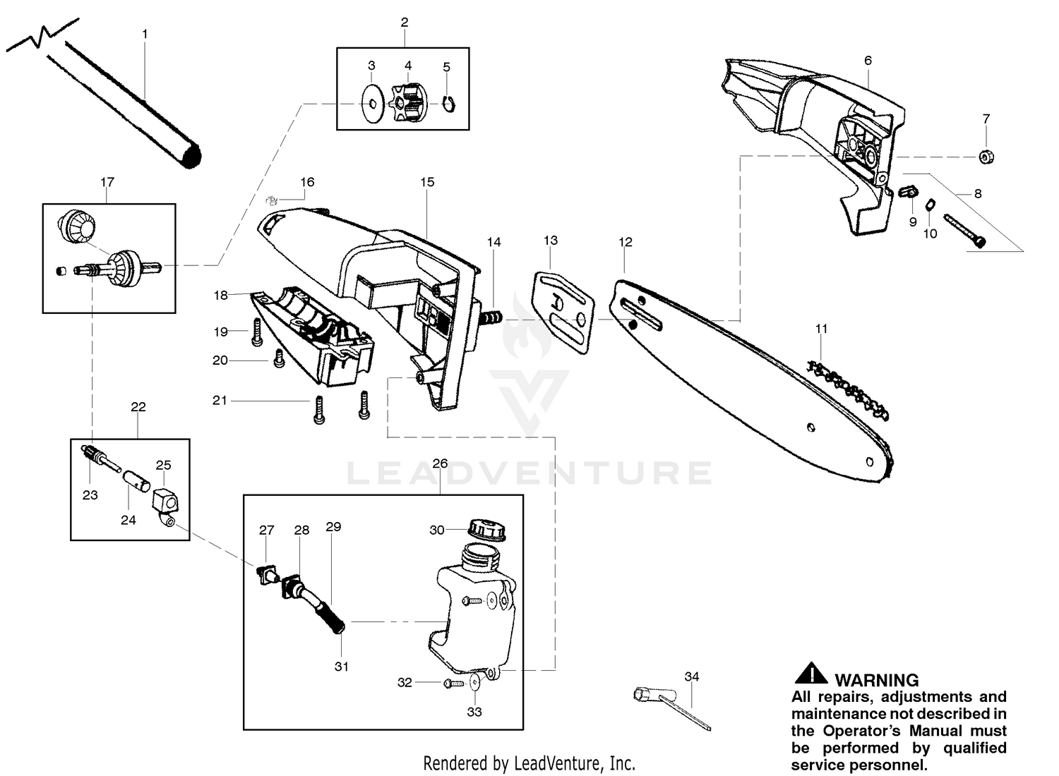 Cutting Equipment