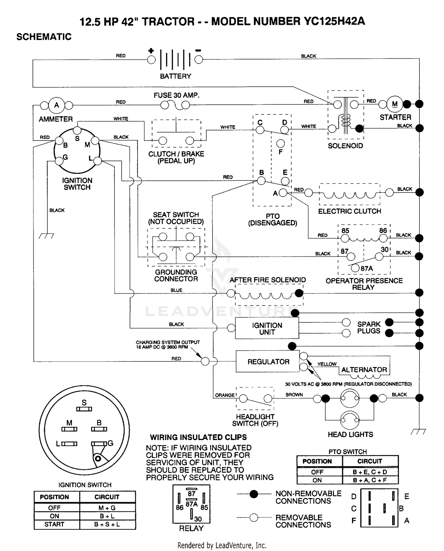 SCHEMATIC