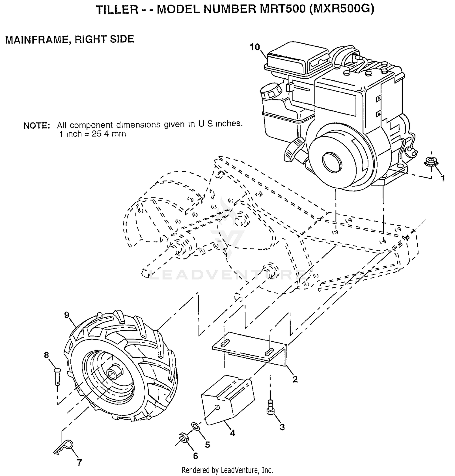 MAINFRAME, RIGHT