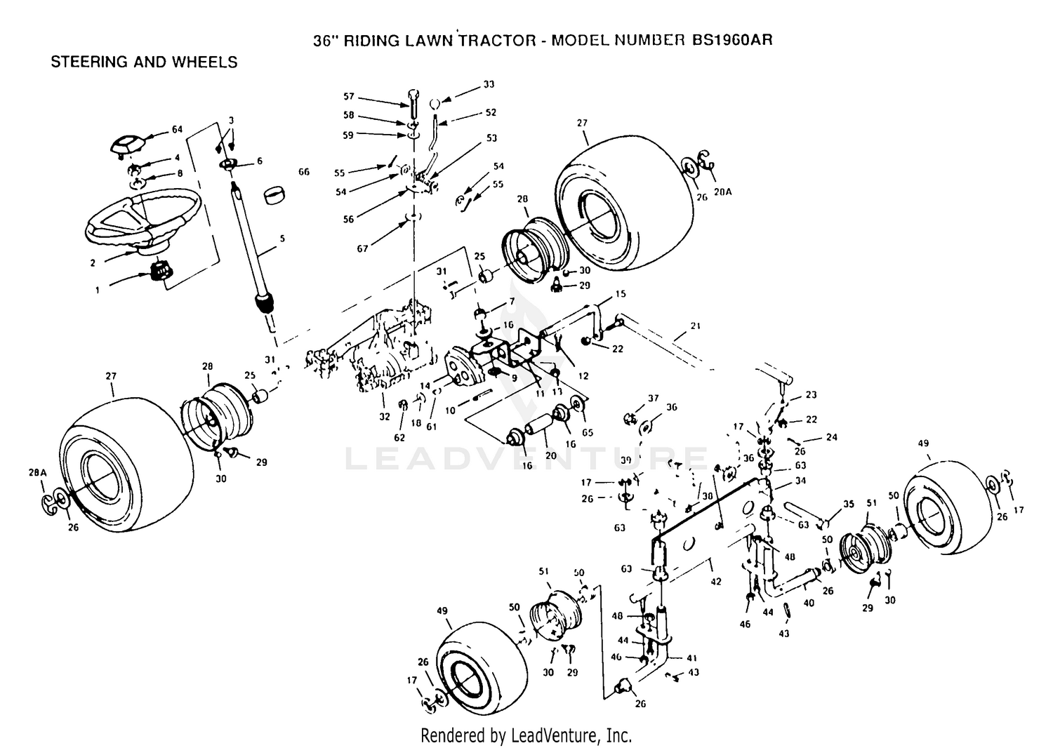 STEERING AND ALL WHEELS