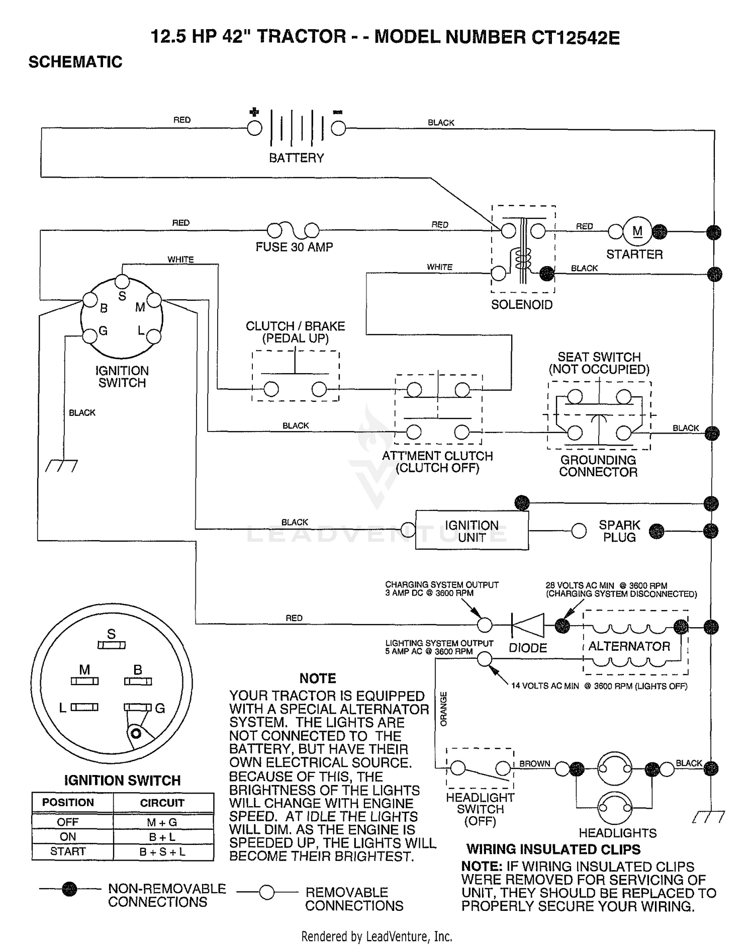 SCHEMATIC/12.5 HP 42"