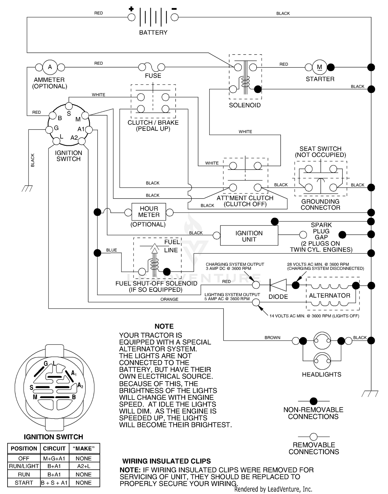 Assembly diagram