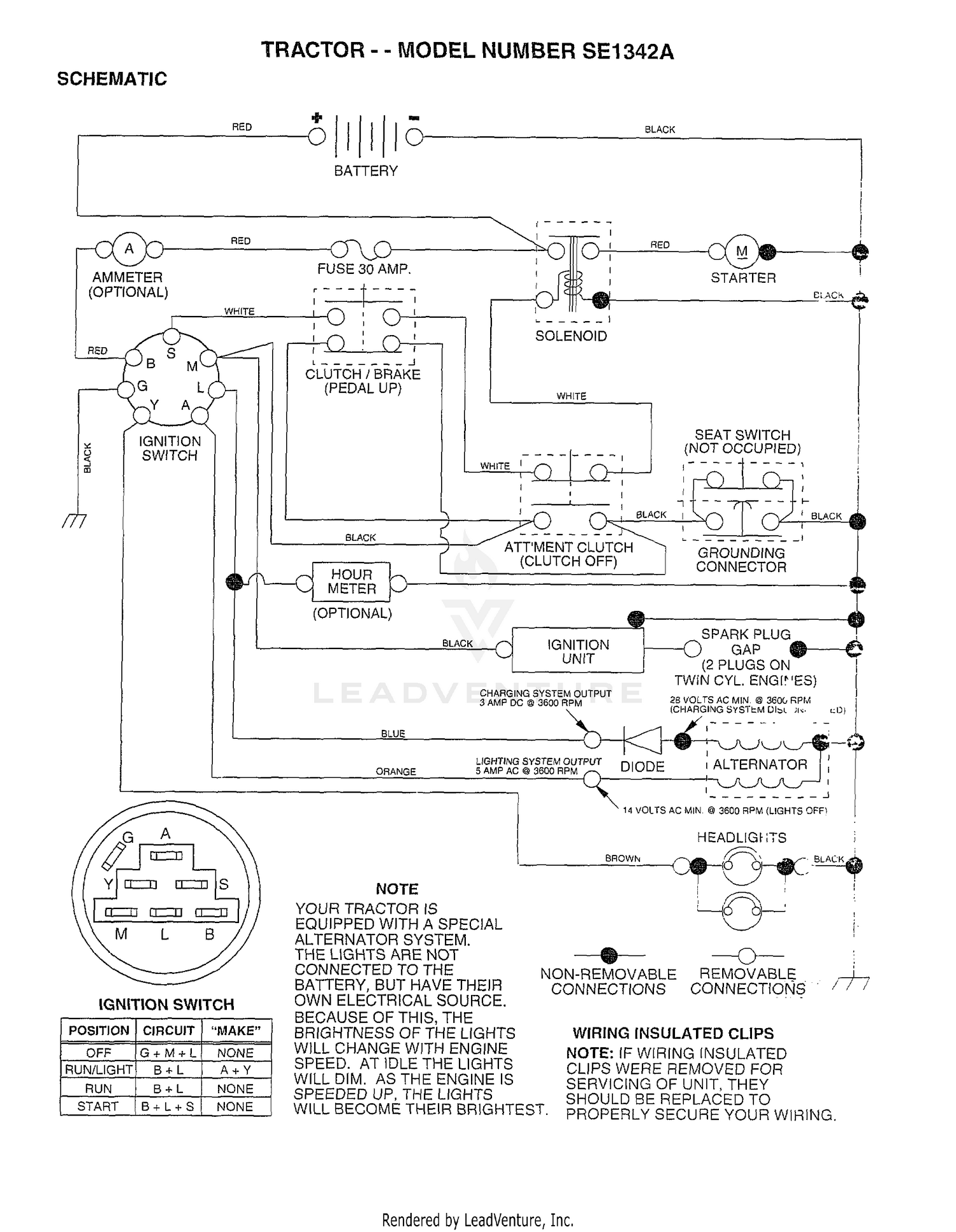 SCHEMATIC