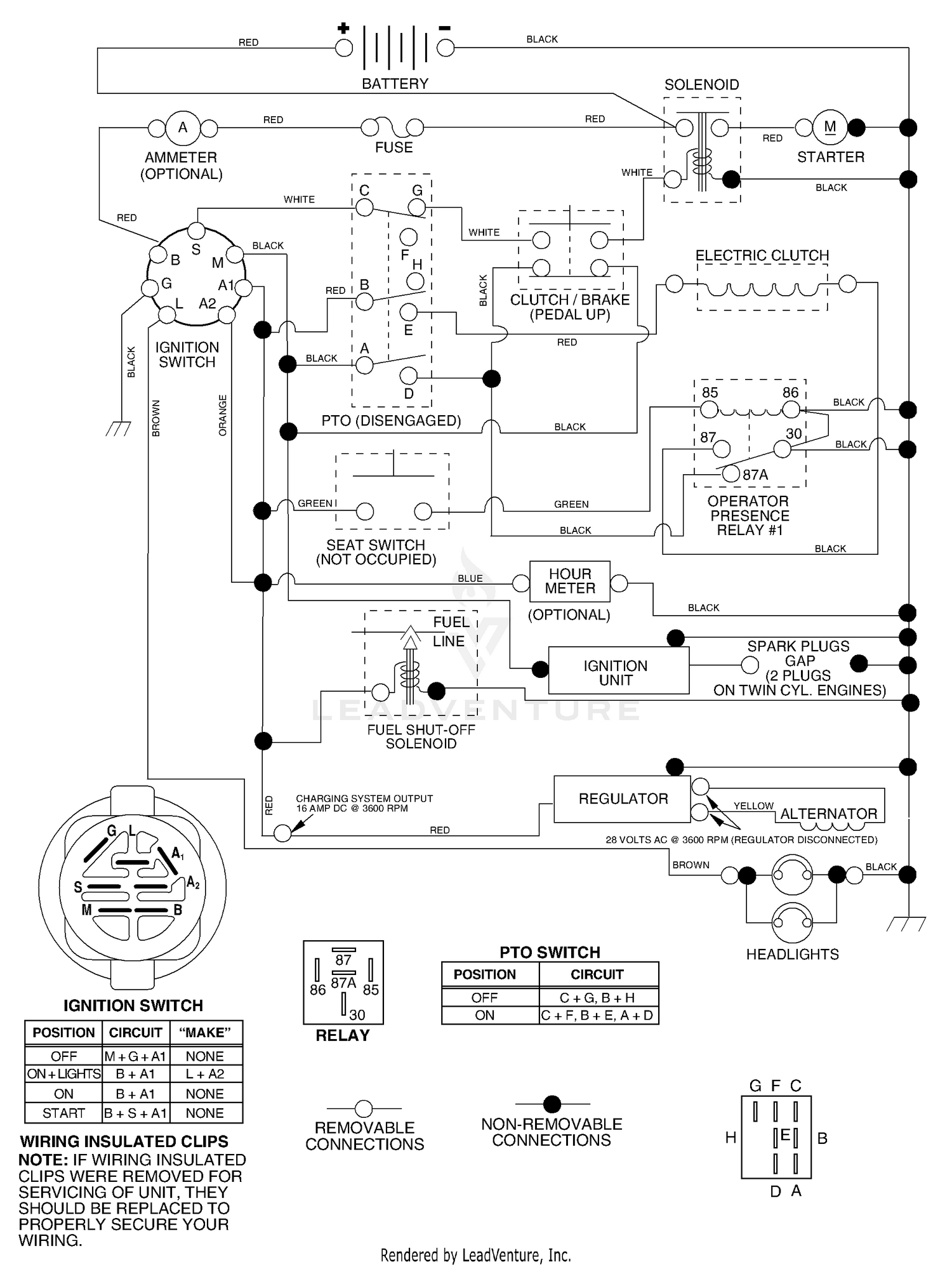 Schematic