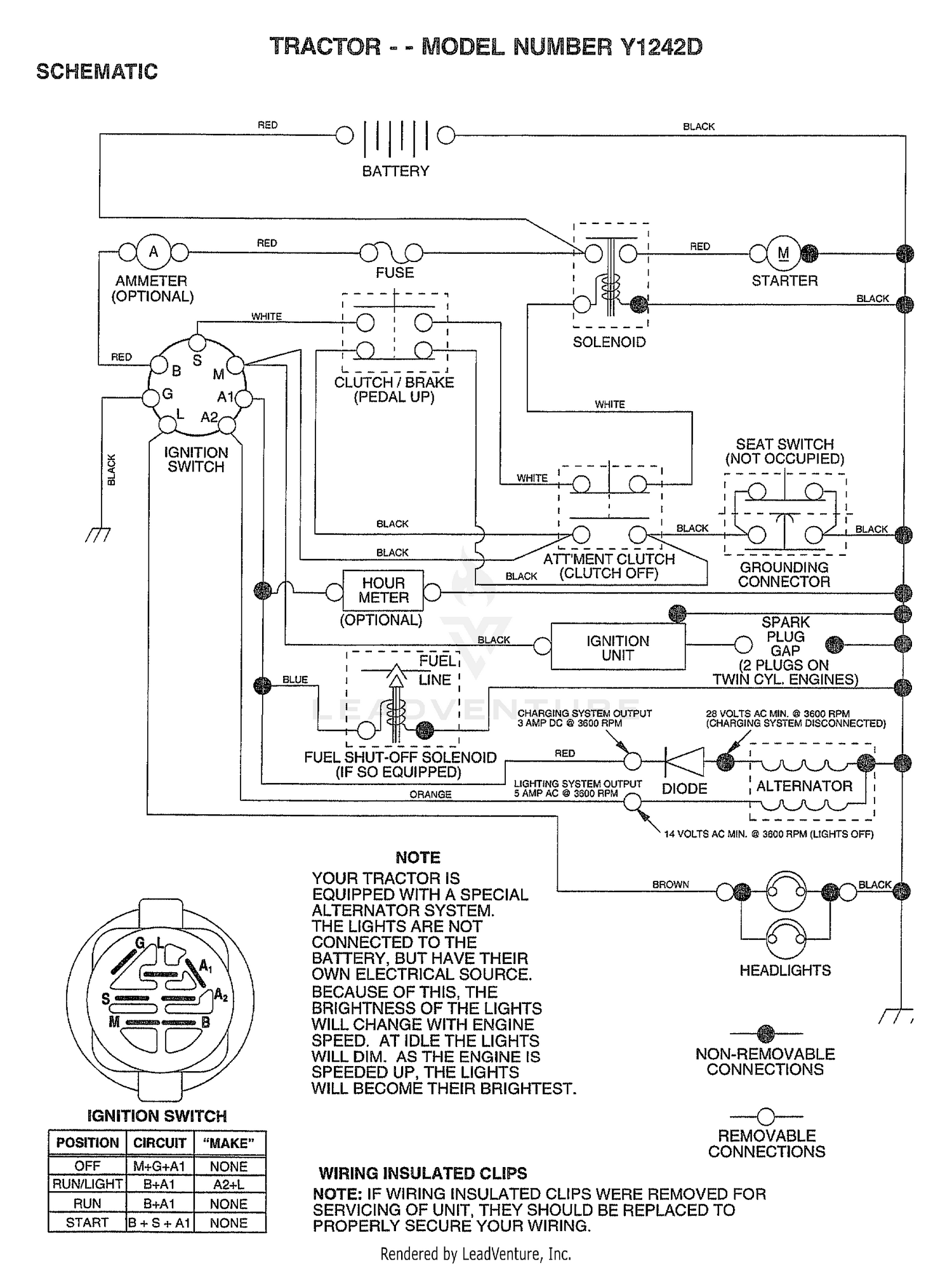 SCHEMATIC