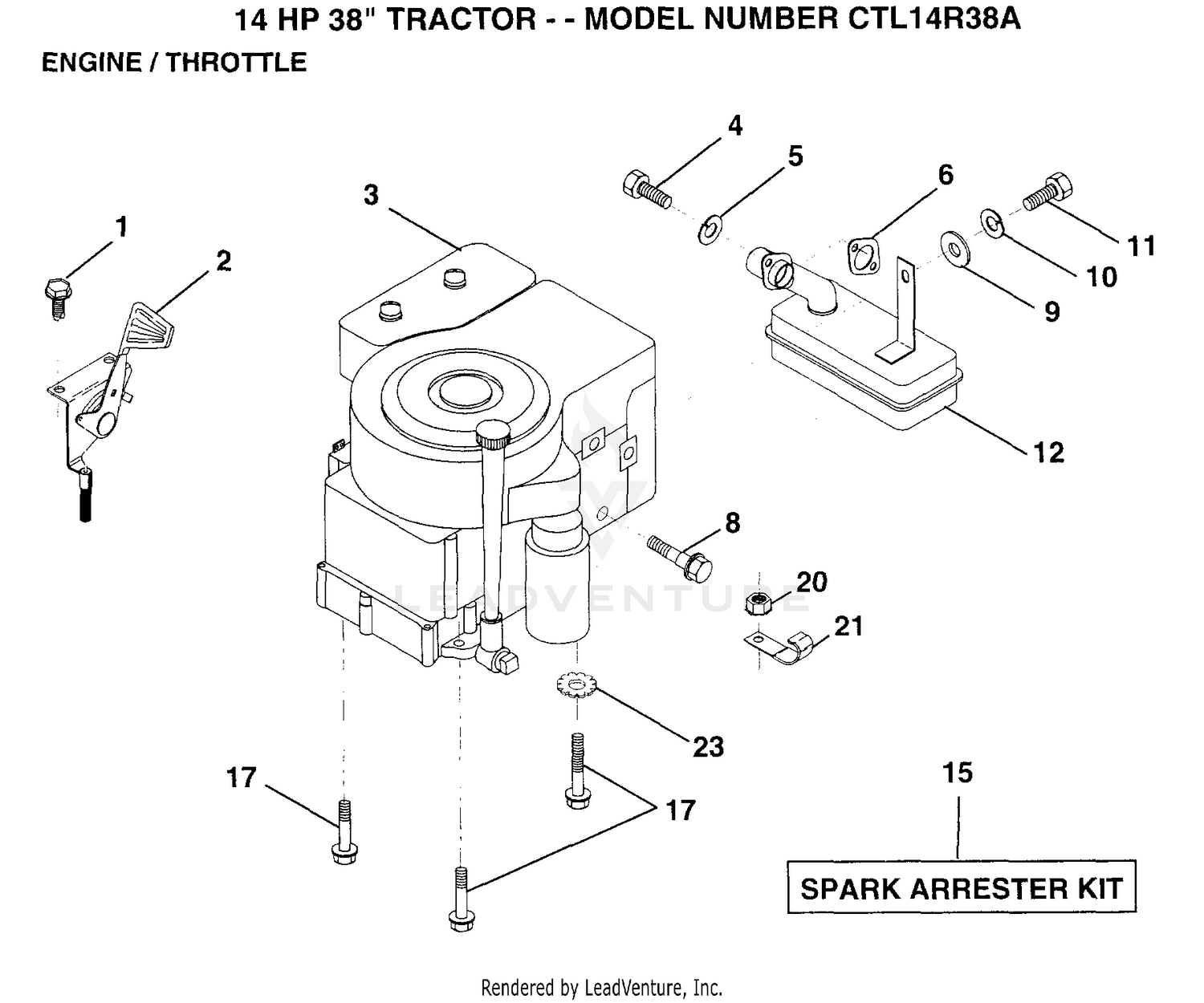 ENGINE/THROTTLE