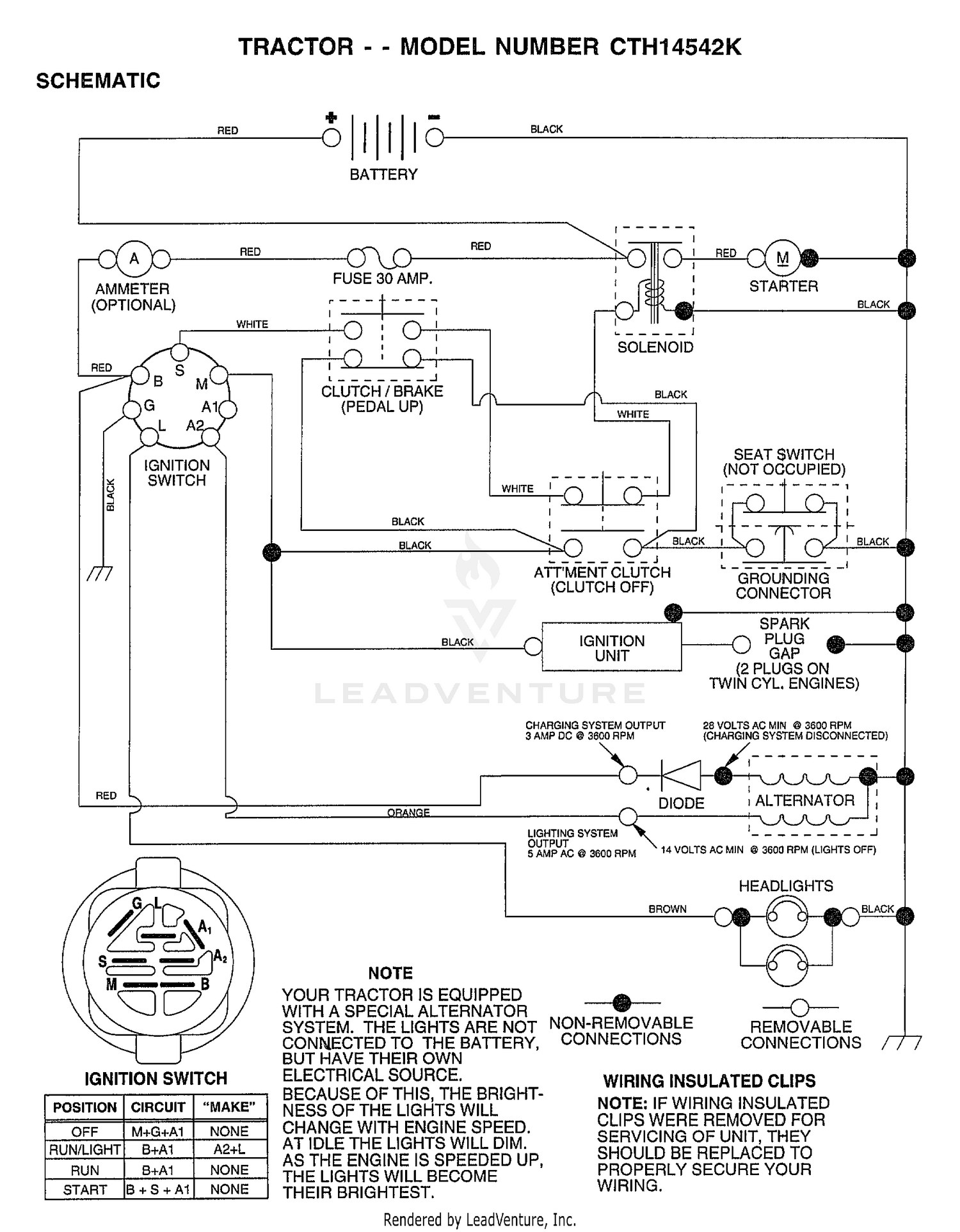 SCHEMATIC