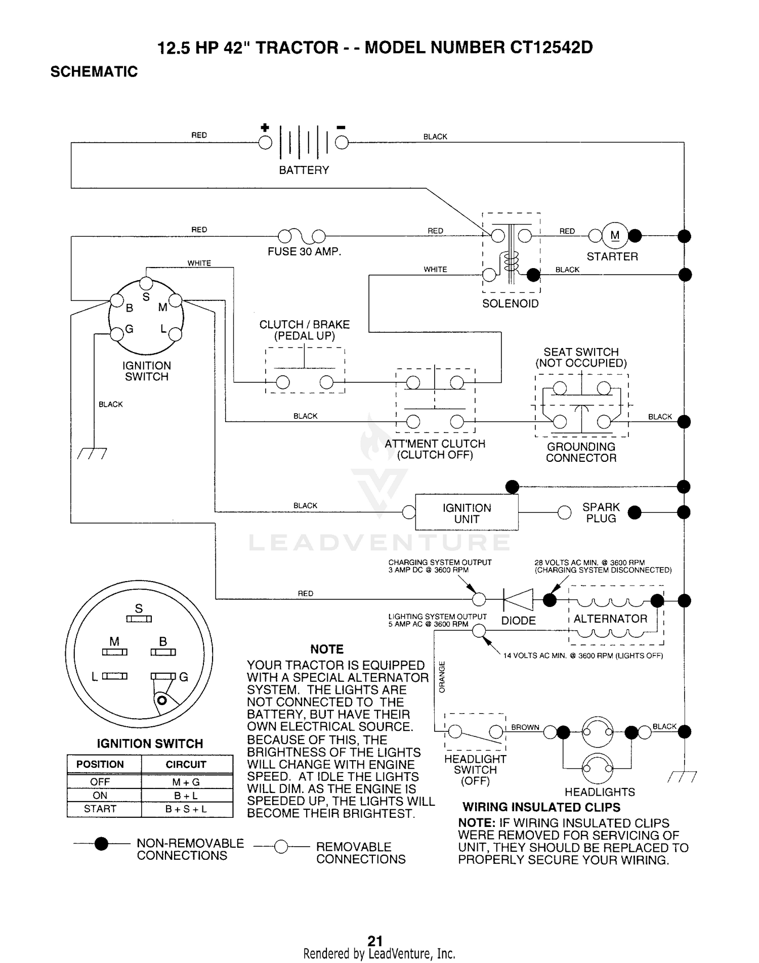 SCHEMATIC