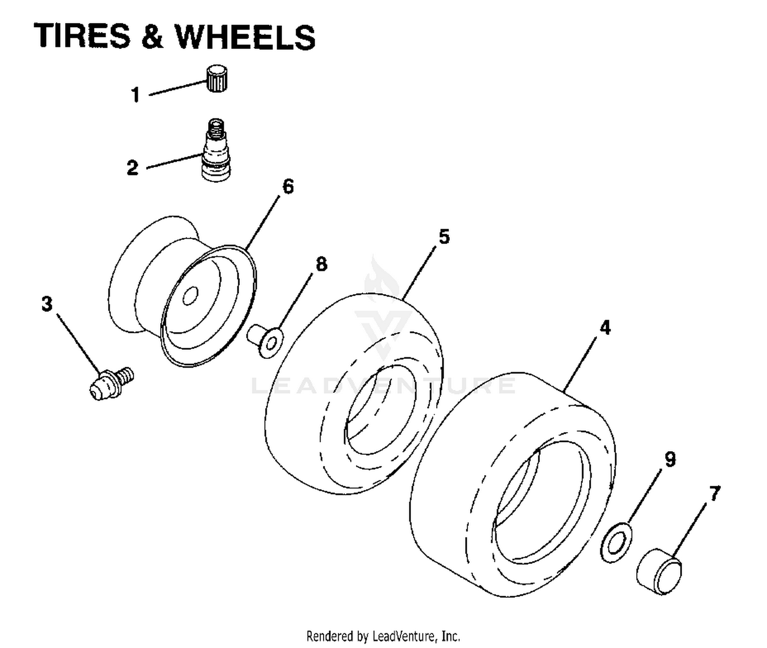 WHEELS/TIRES