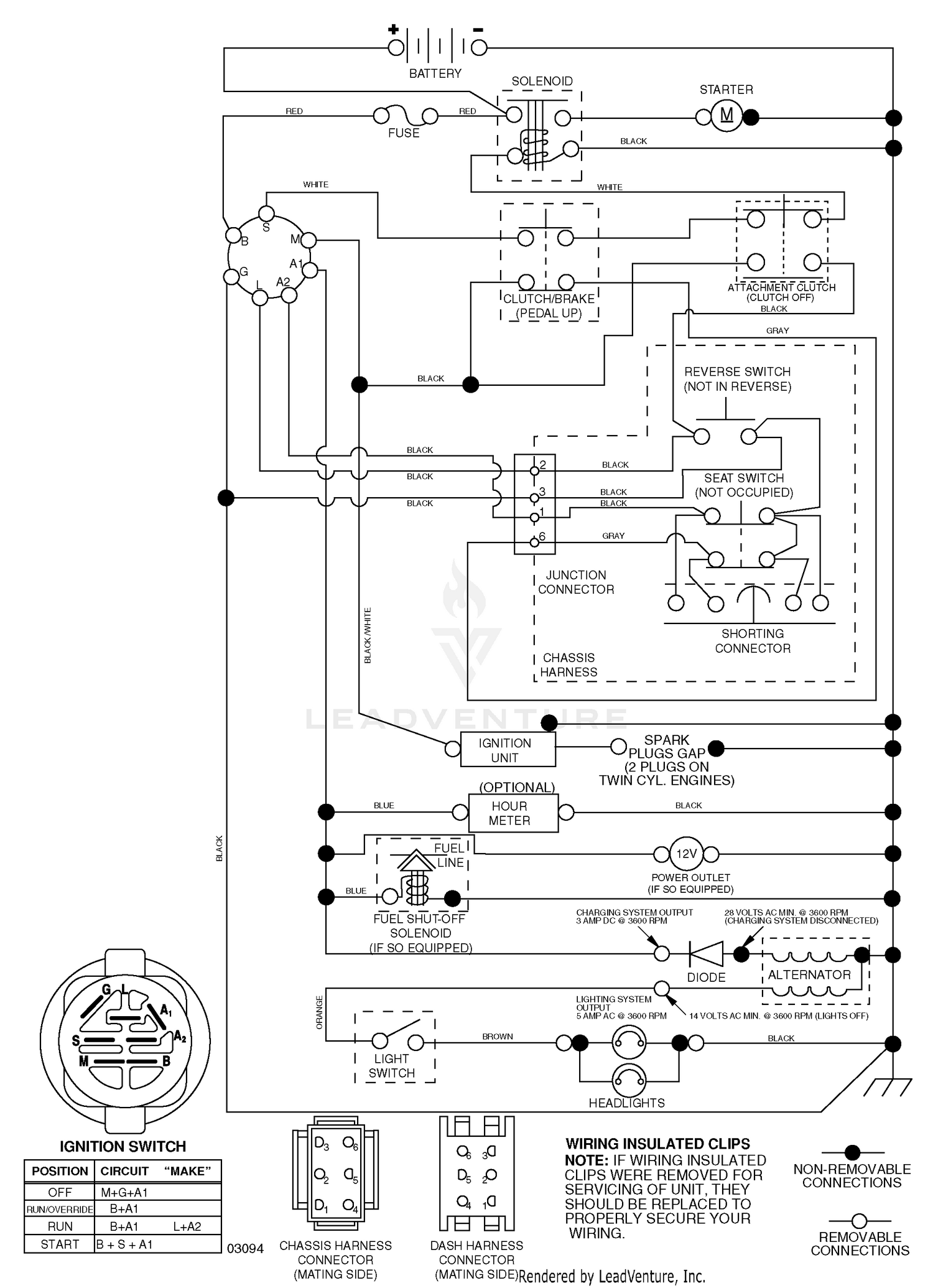 Schematic