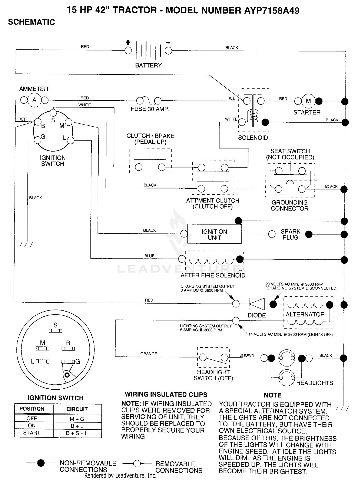 SCHEMATIC