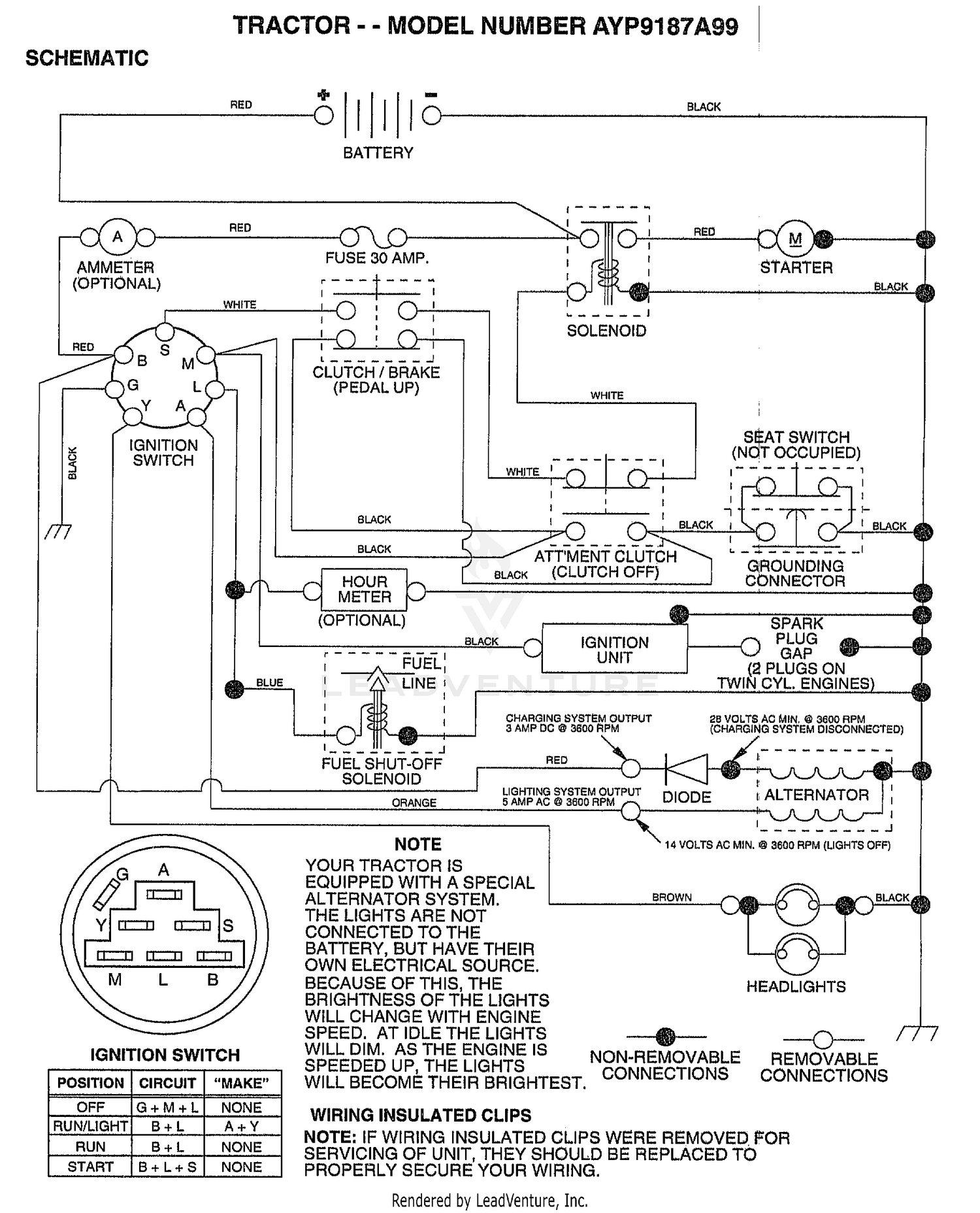 SCHEMATIC