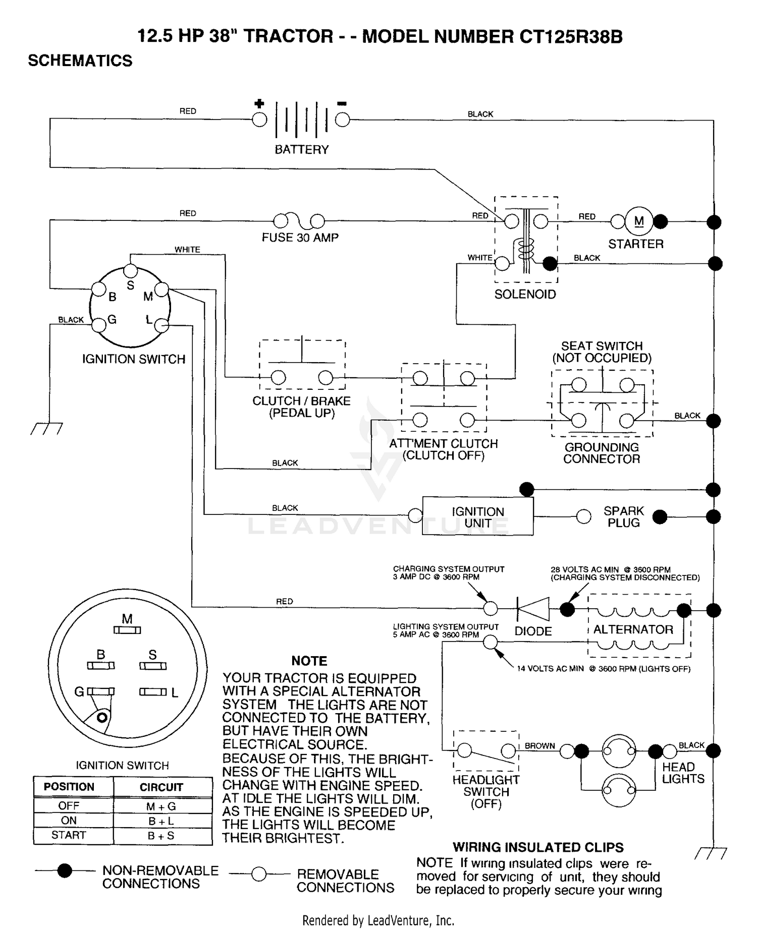 SCHEMATIC