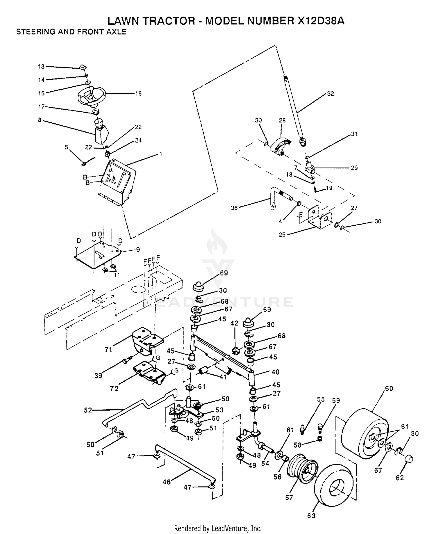 STEERING AND FRONT AXLE