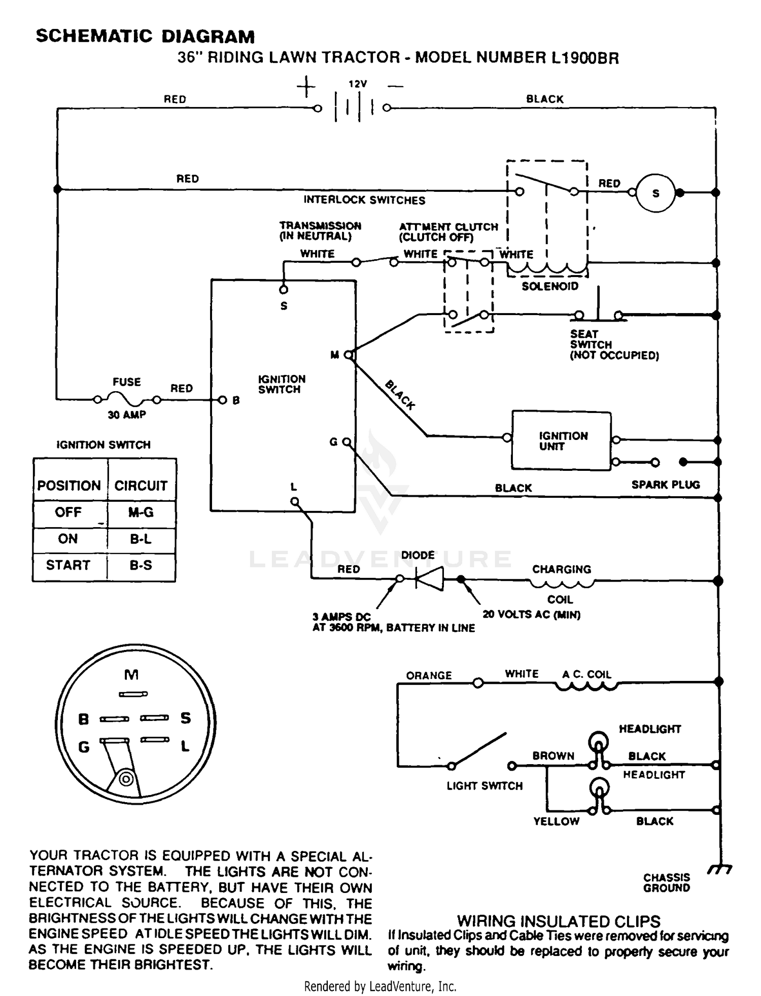 SCHEMATIC
