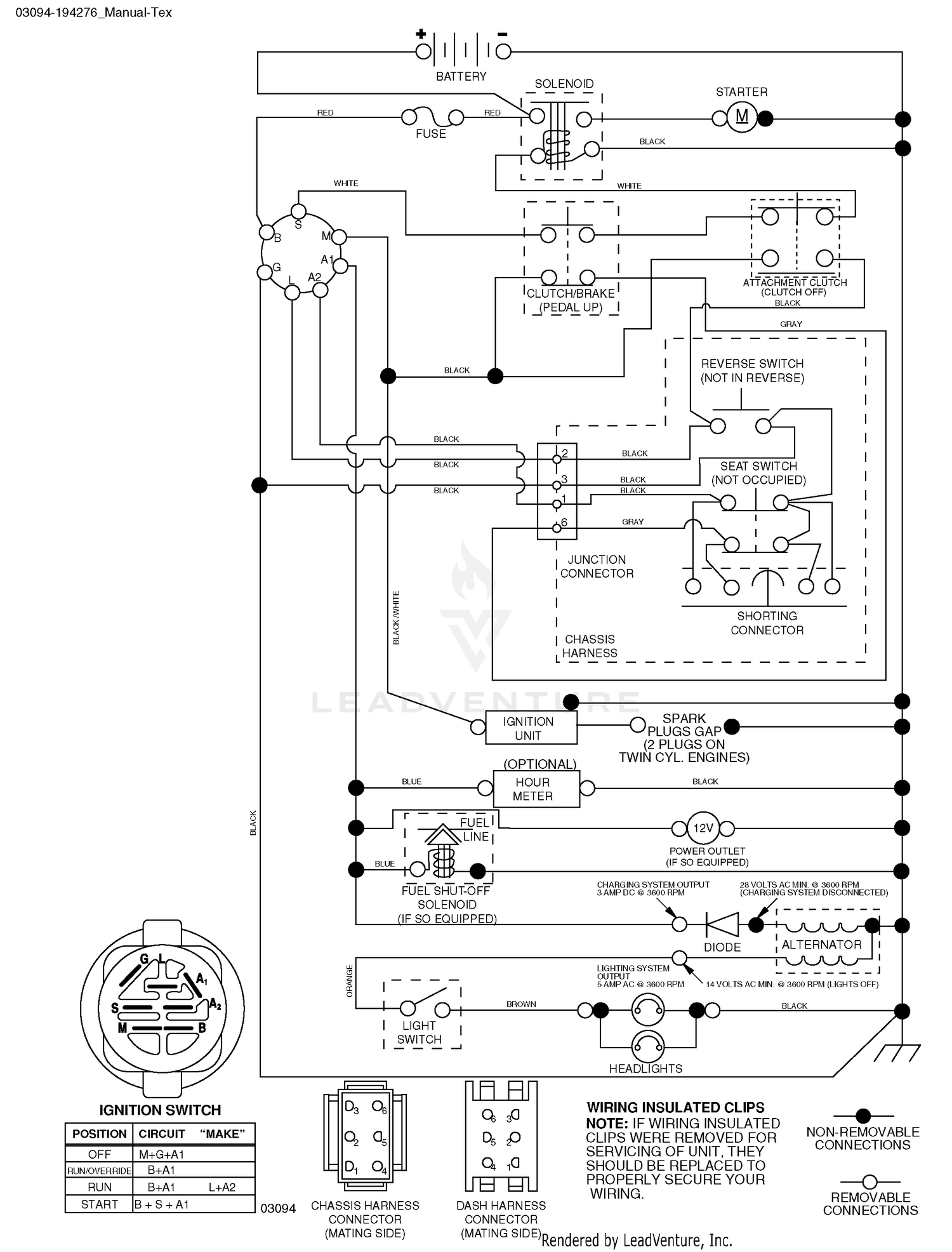 Schematic