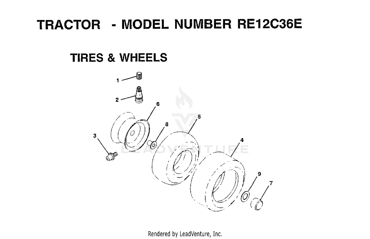 WHEELS/TIRES