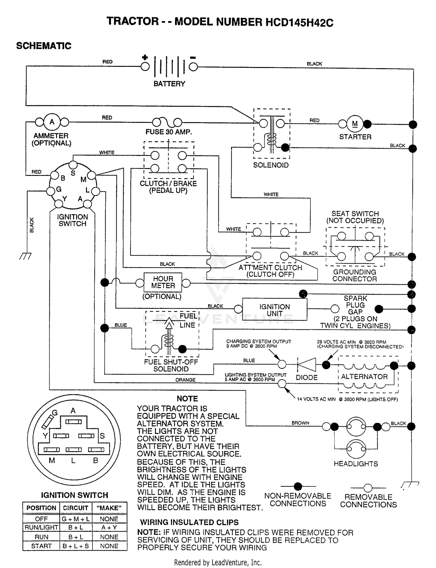 SCHEMATIC