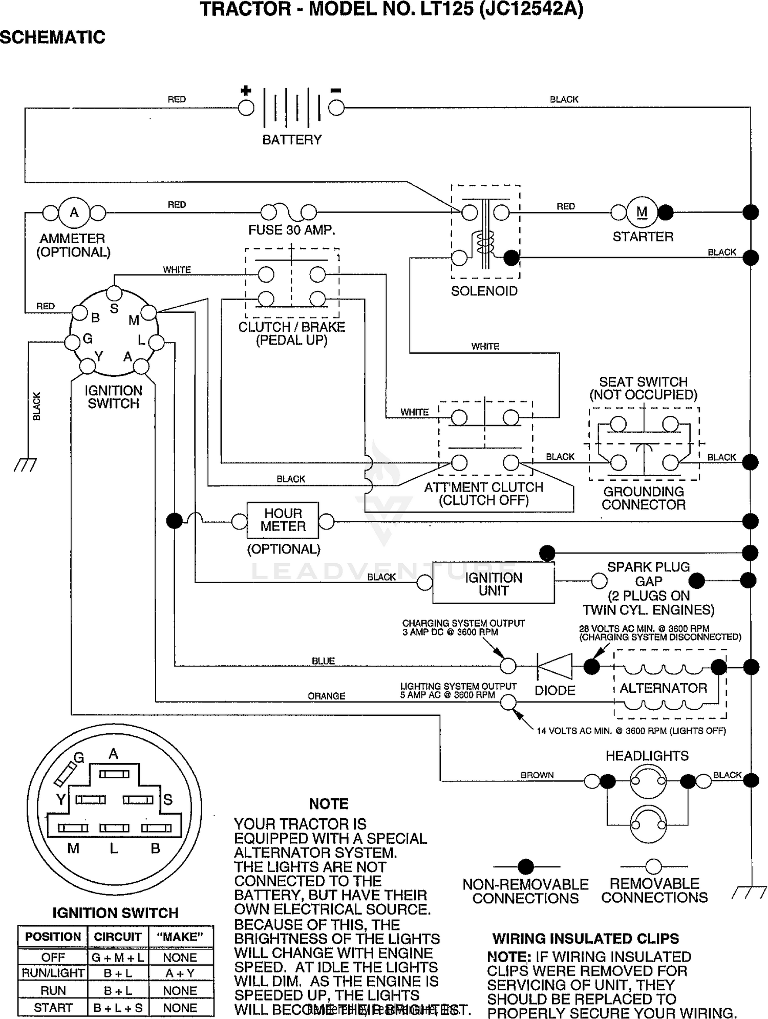 SCHEMATIC