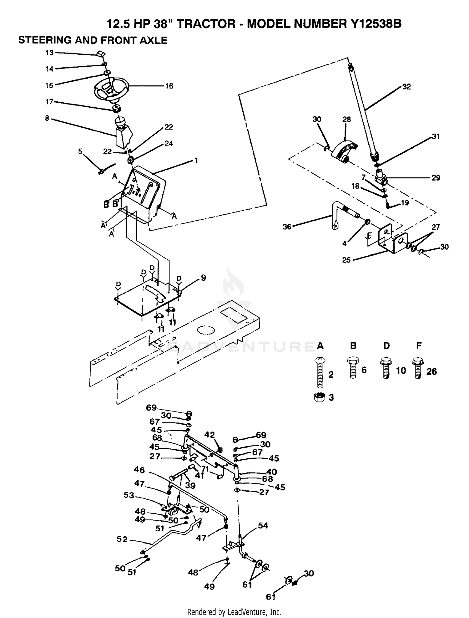 STEERING AND FRONT AXLE