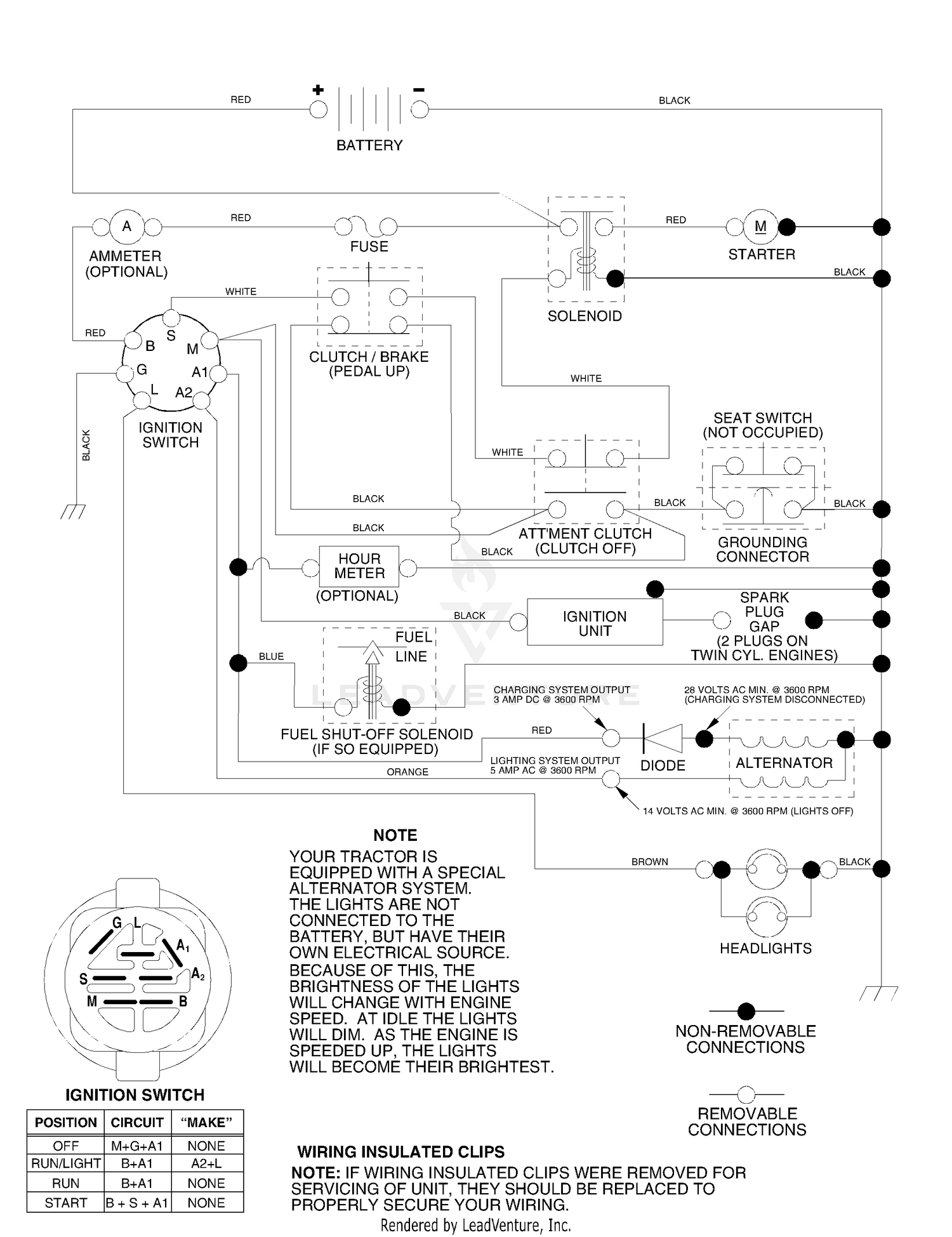 Schematic