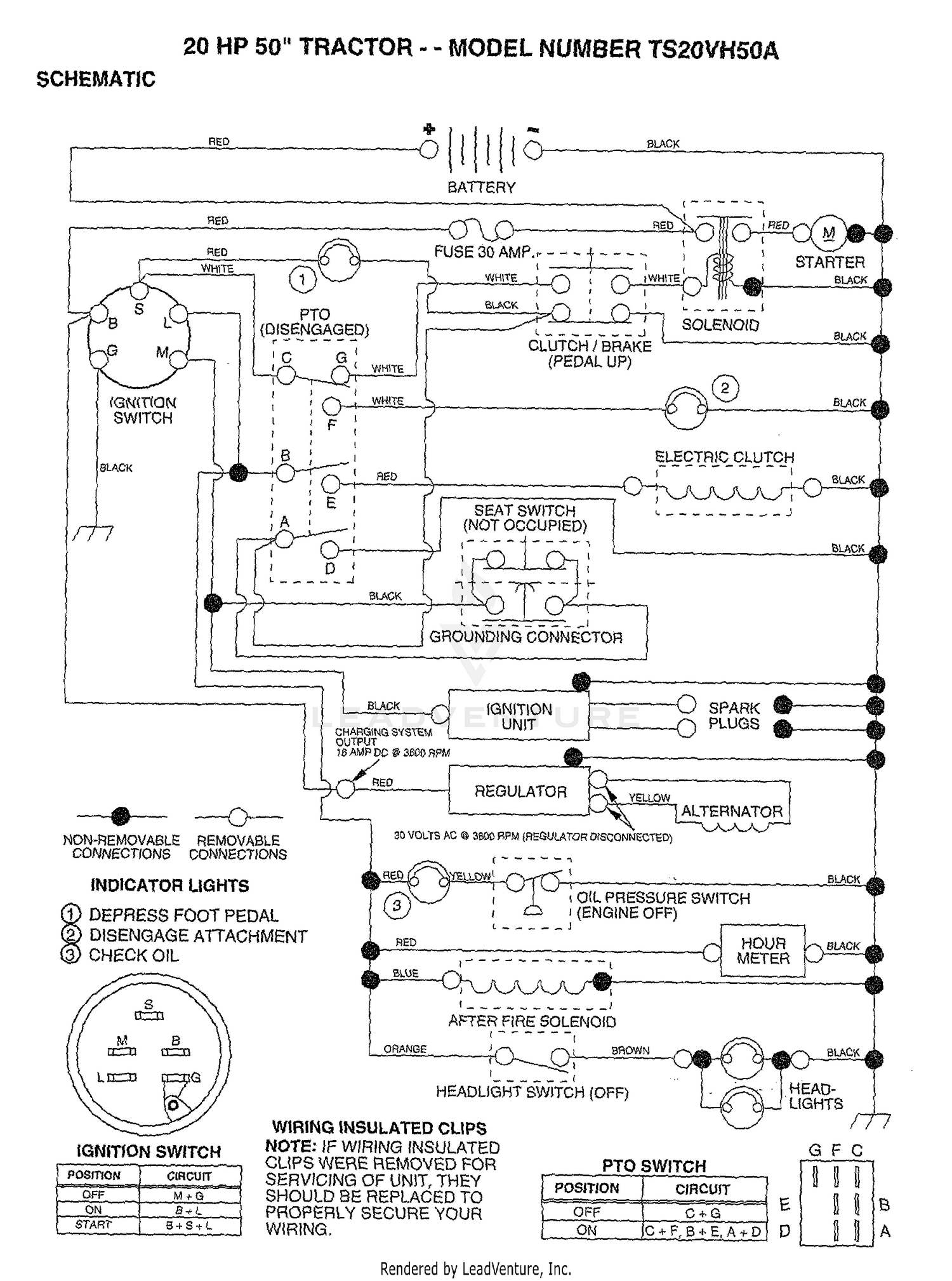 SCHEMATIC/20 HP 50"
