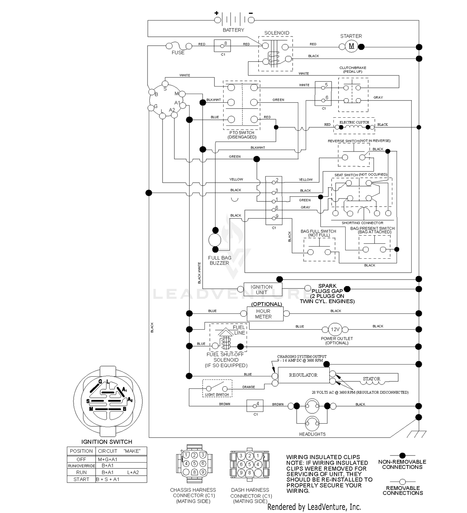 SCHEMATIC