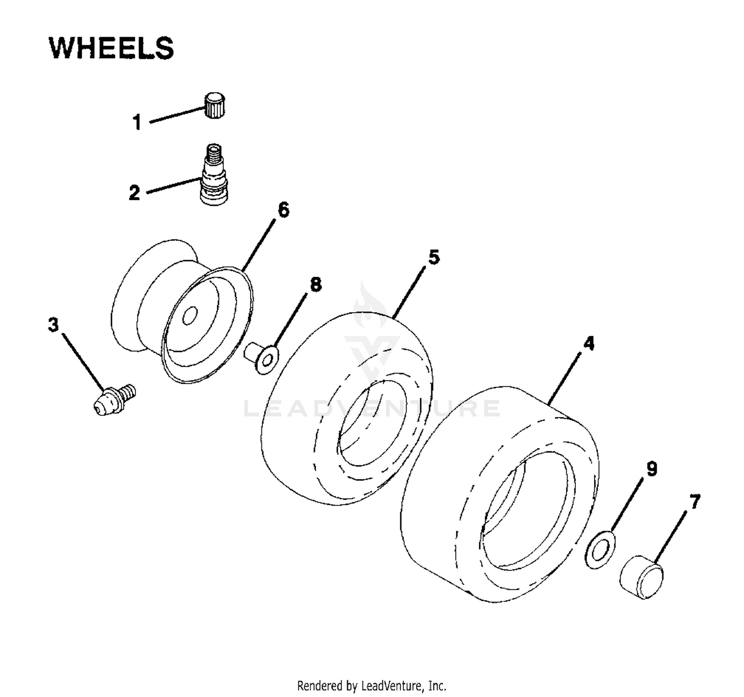 WHEELS/TIRES
