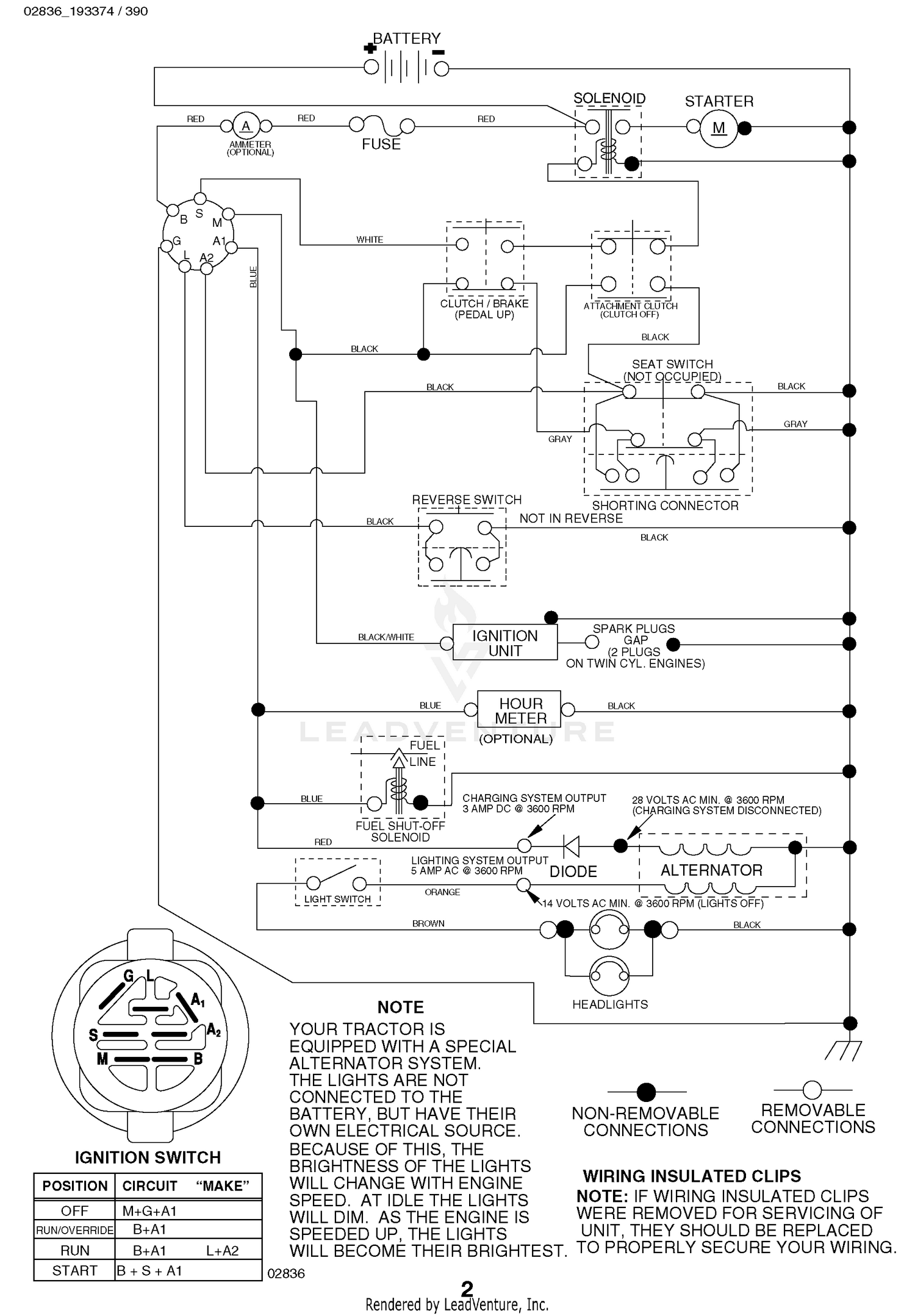 Schematic