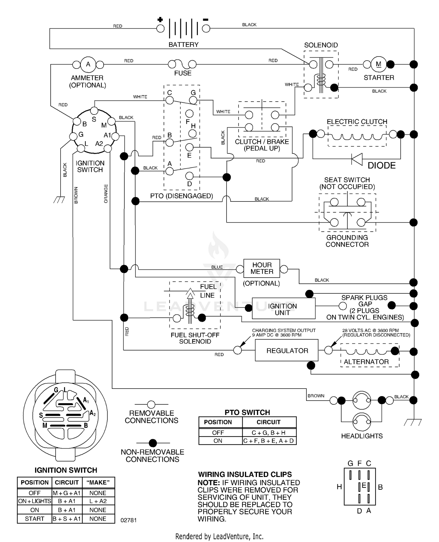 Schematic
