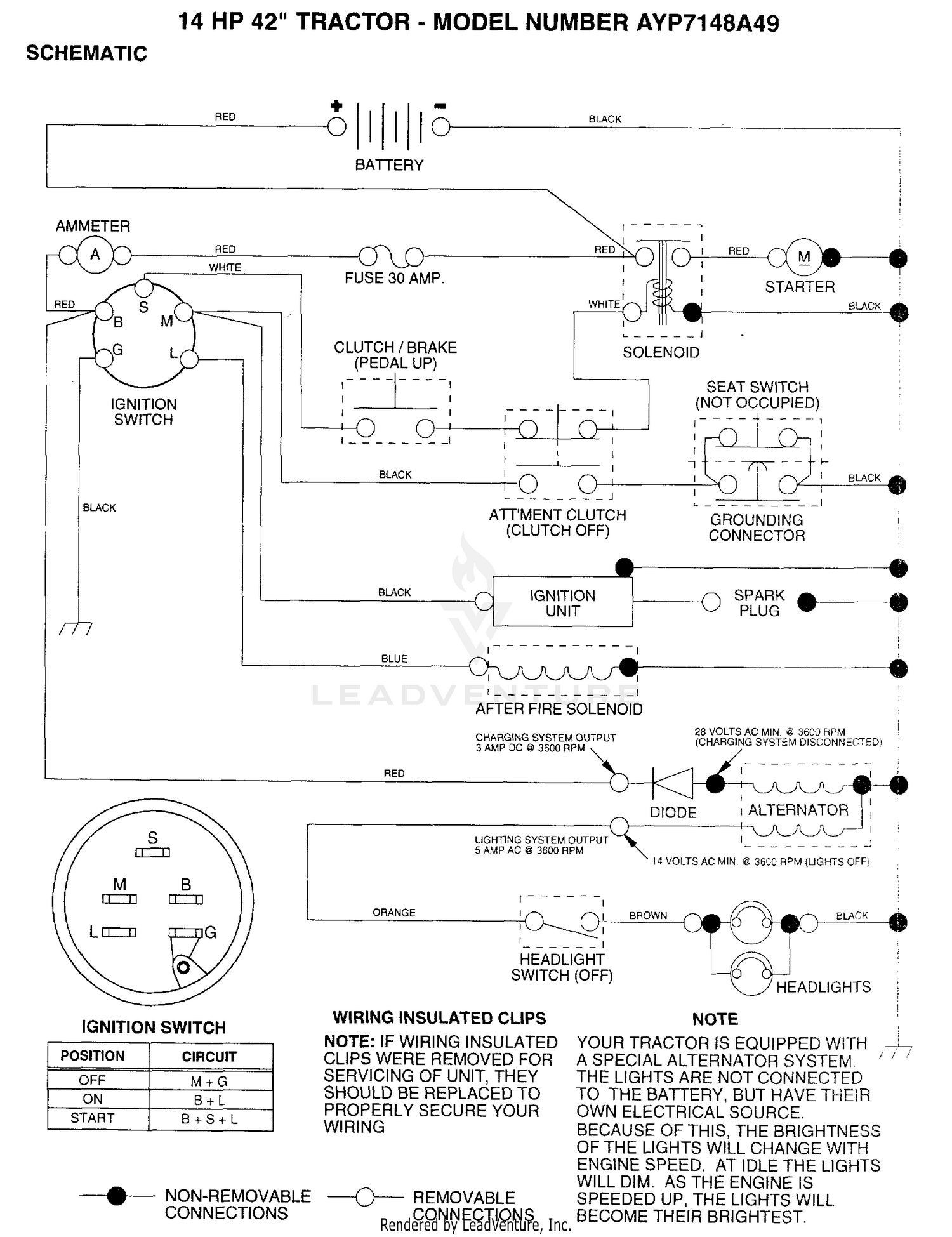 SCHEMATIC
