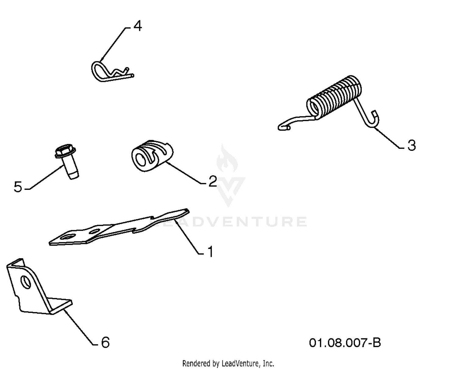 Handles