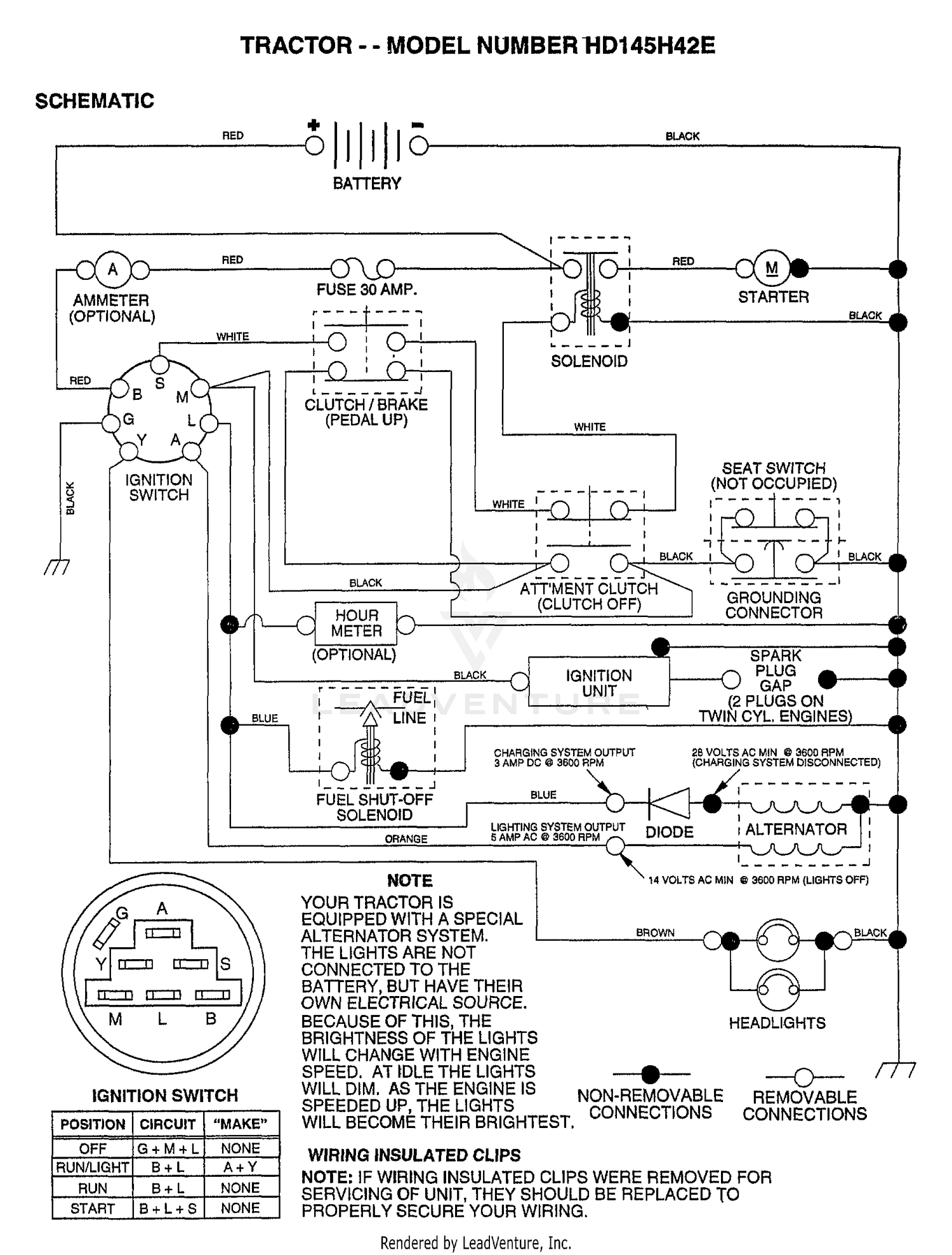 SCHEMATIC