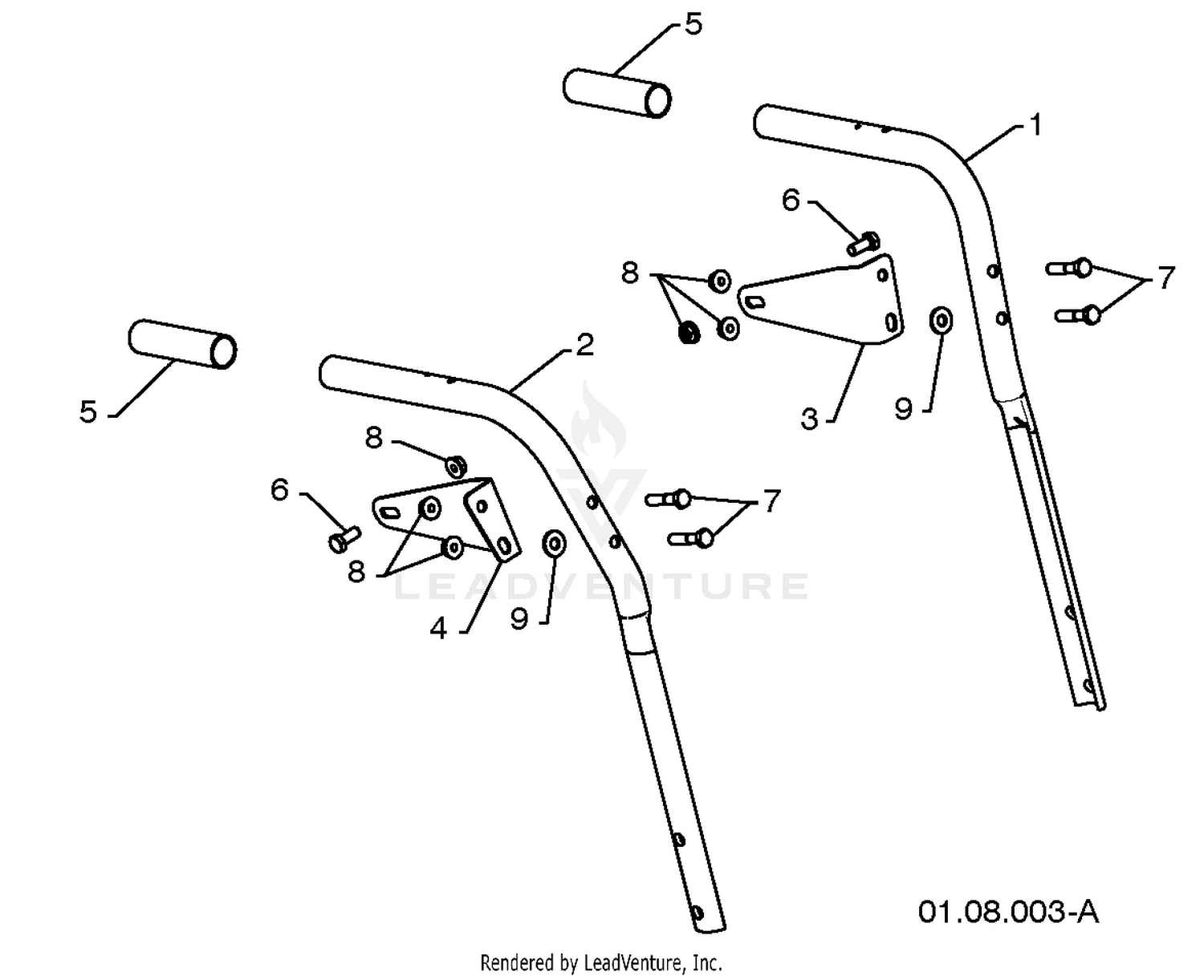 Handles