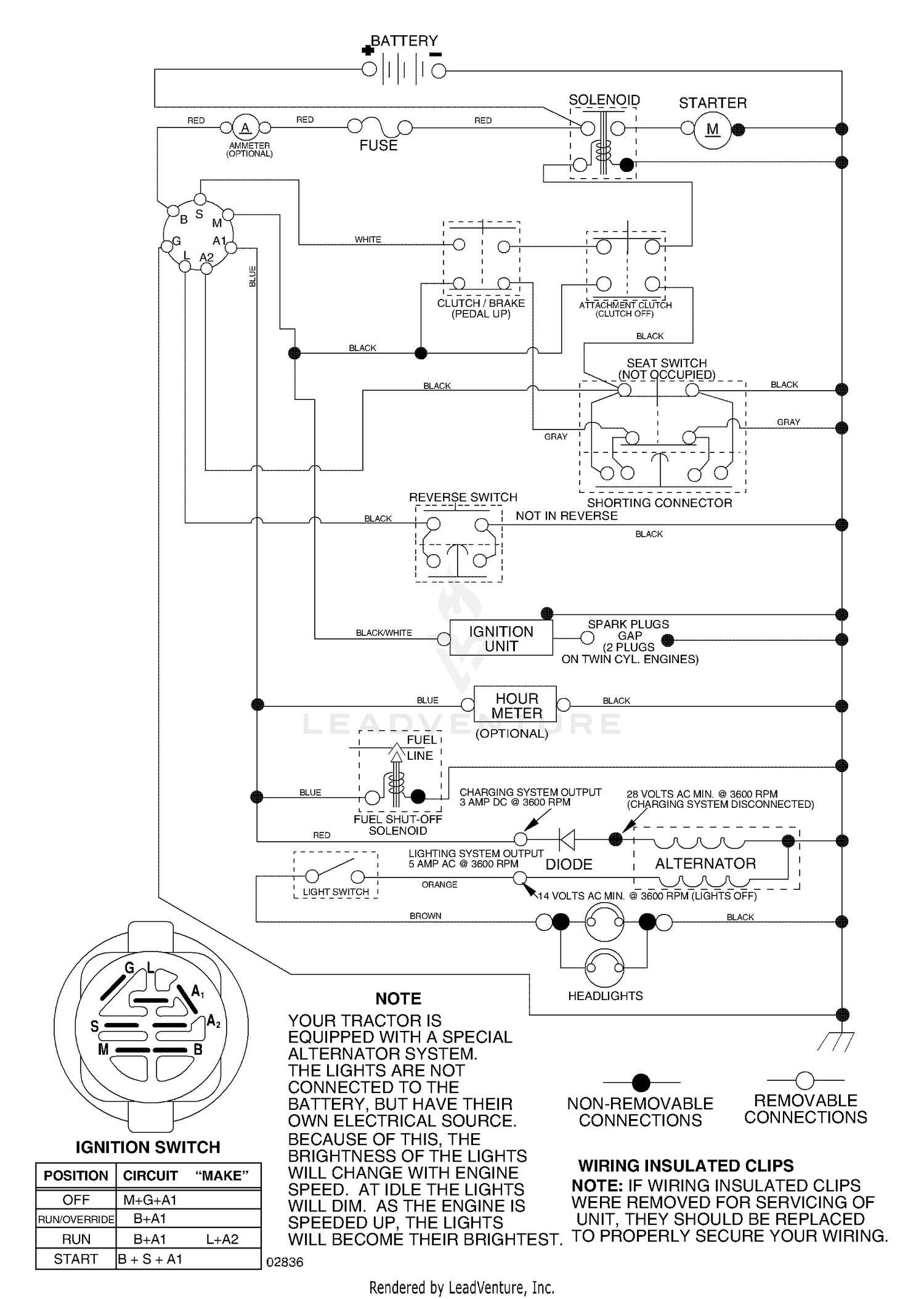 Schematic