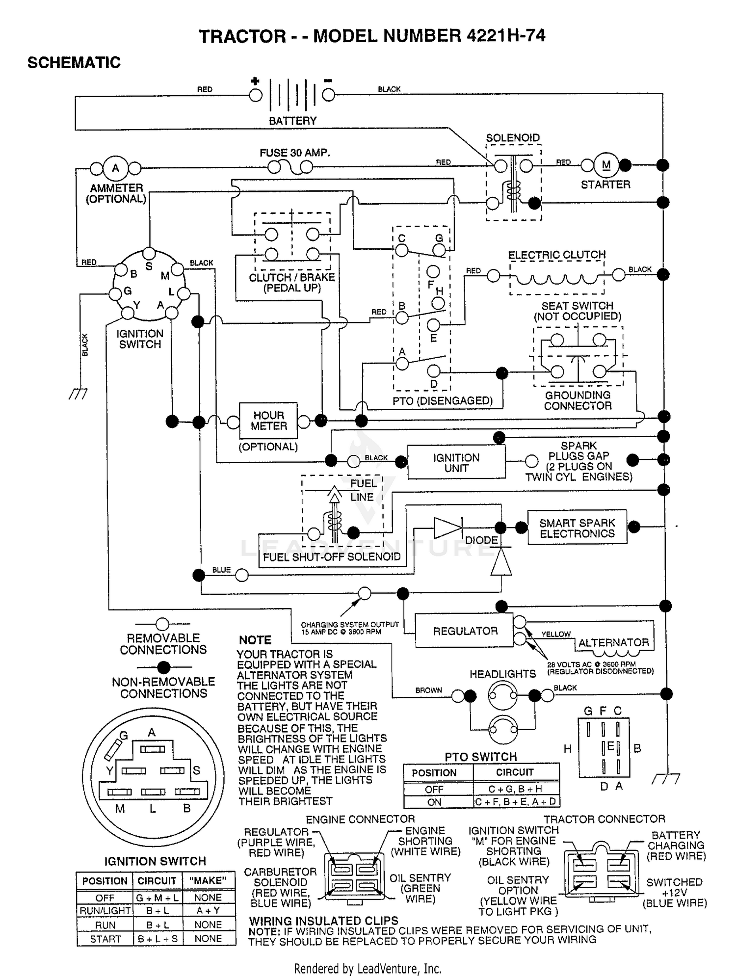 SCHEMATIC