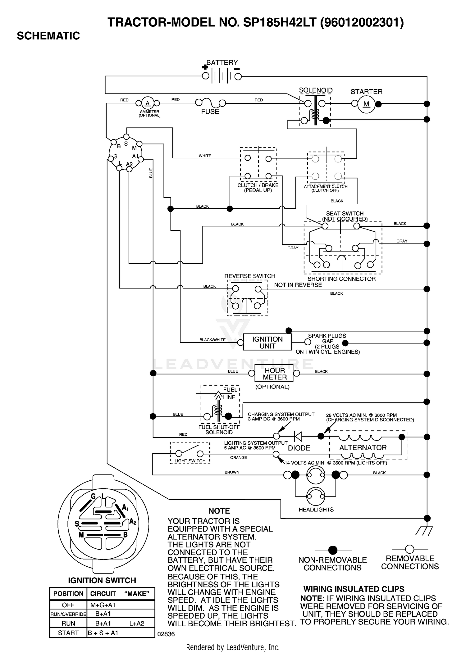 Schematic