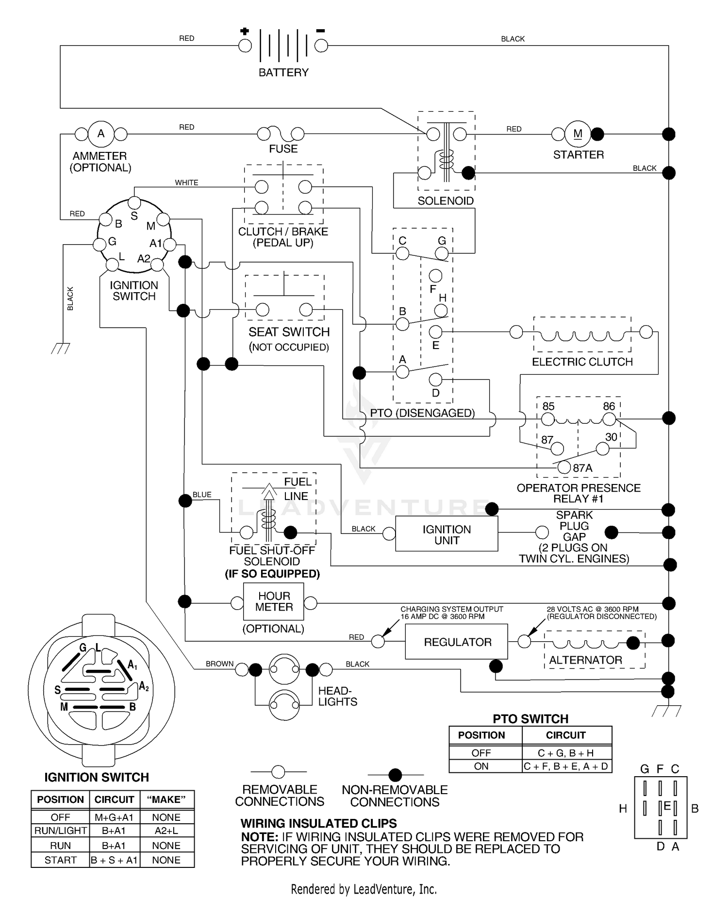 Schematic