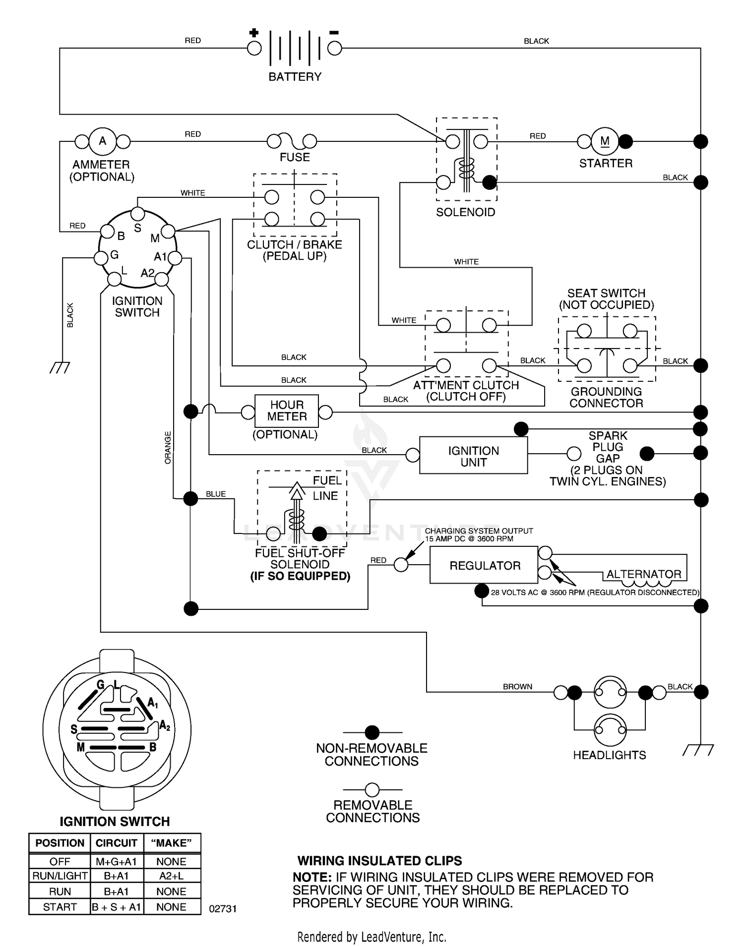 Schematic