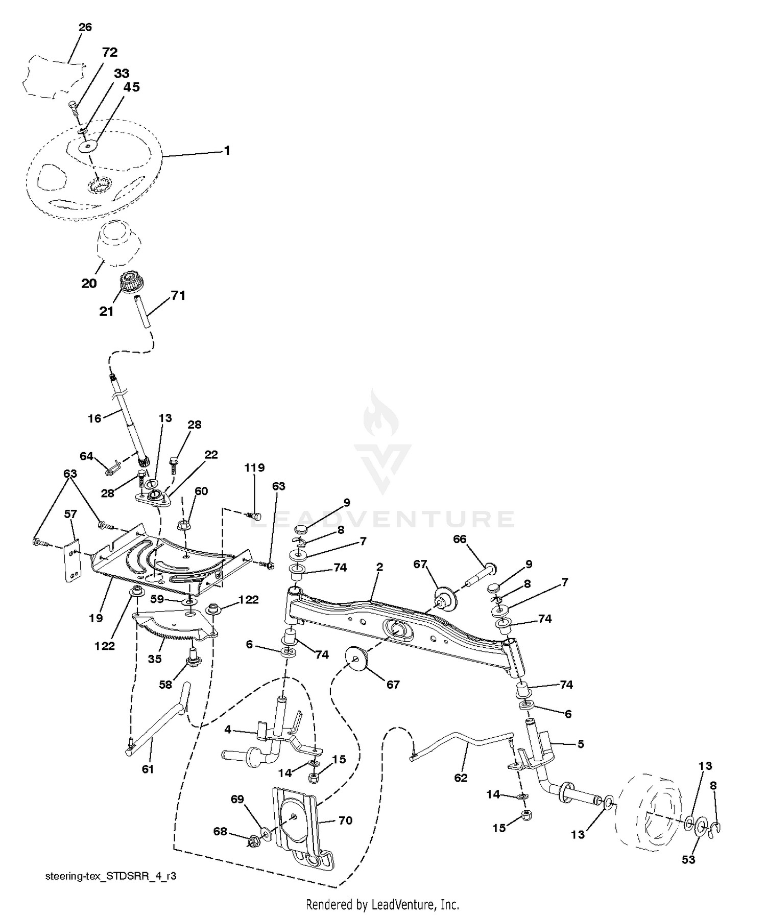 STEERING
